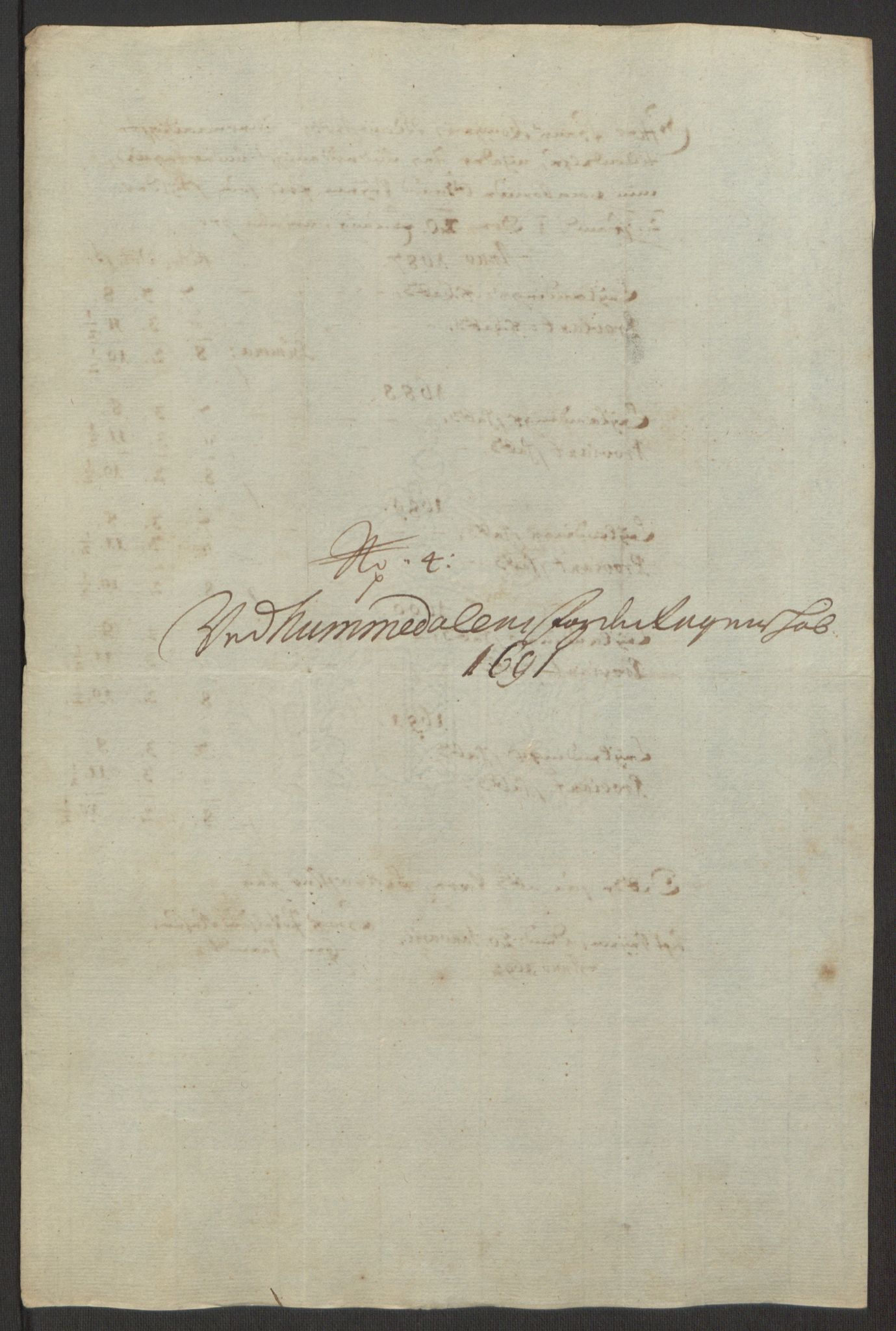 Rentekammeret inntil 1814, Reviderte regnskaper, Fogderegnskap, AV/RA-EA-4092/R64/L4423: Fogderegnskap Namdal, 1690-1691, p. 337