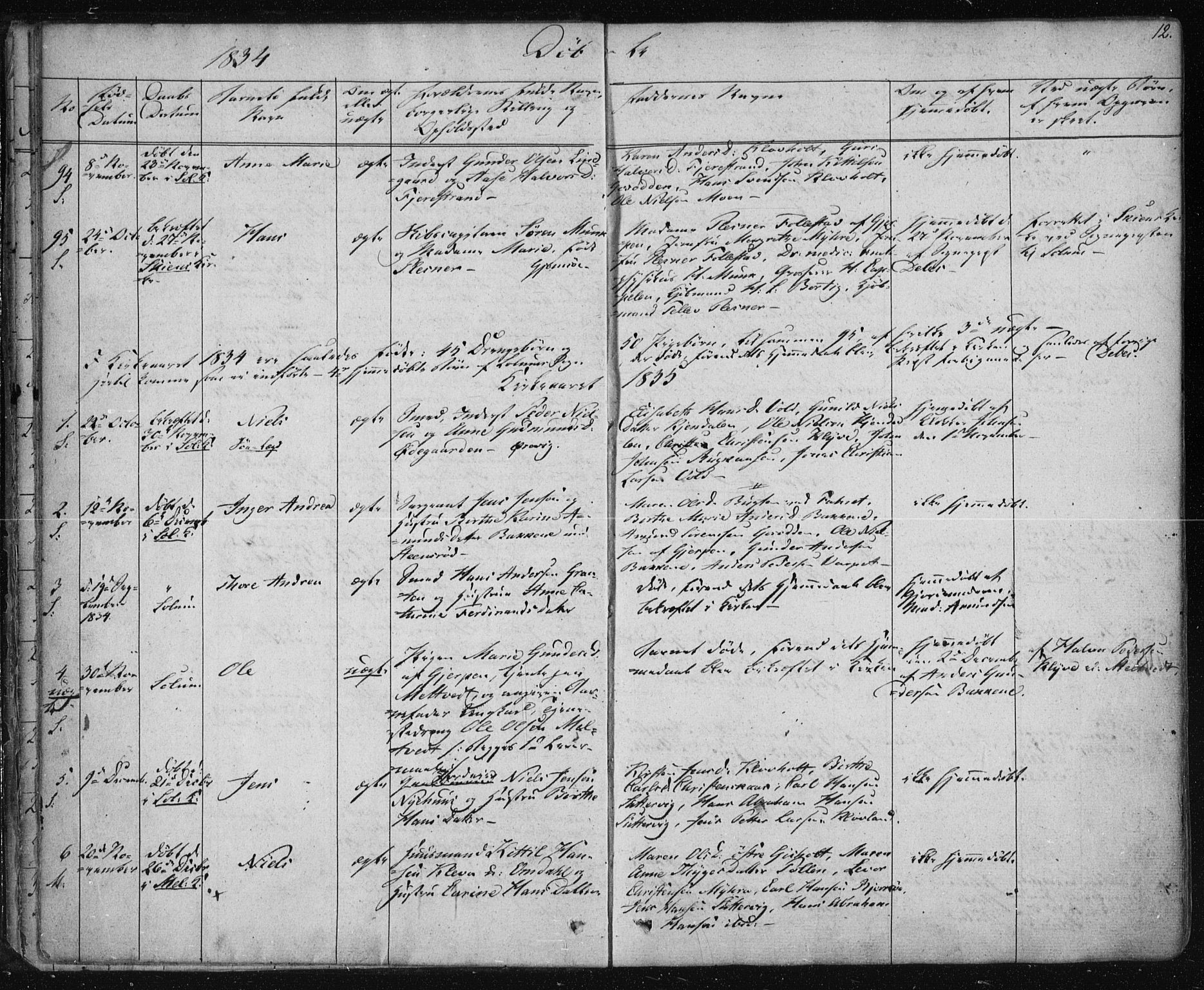 Solum kirkebøker, AV/SAKO-A-306/F/Fa/L0005: Parish register (official) no. I 5, 1833-1843, p. 12