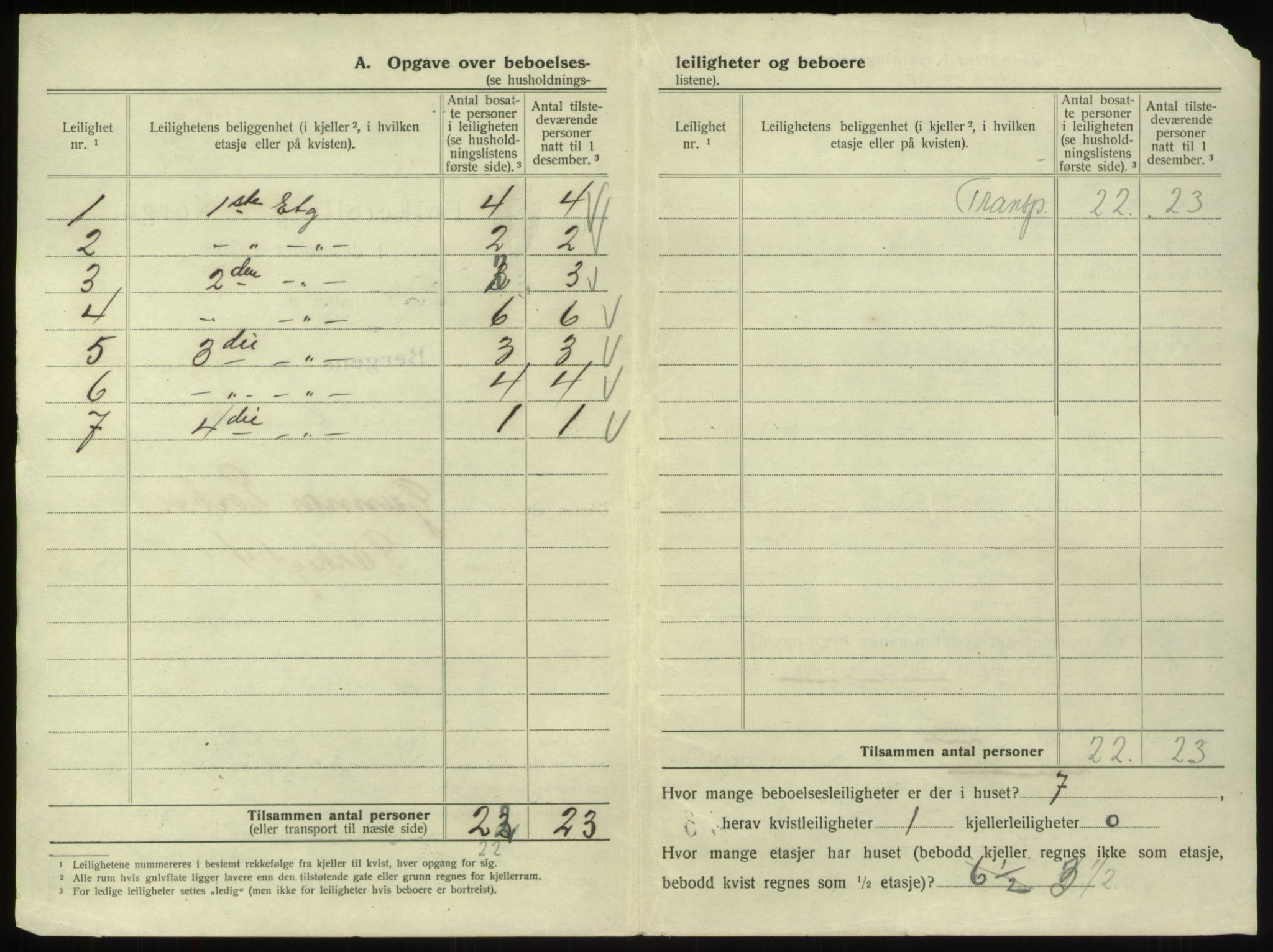 SAB, 1920 census for Bergen, 1920, p. 2391