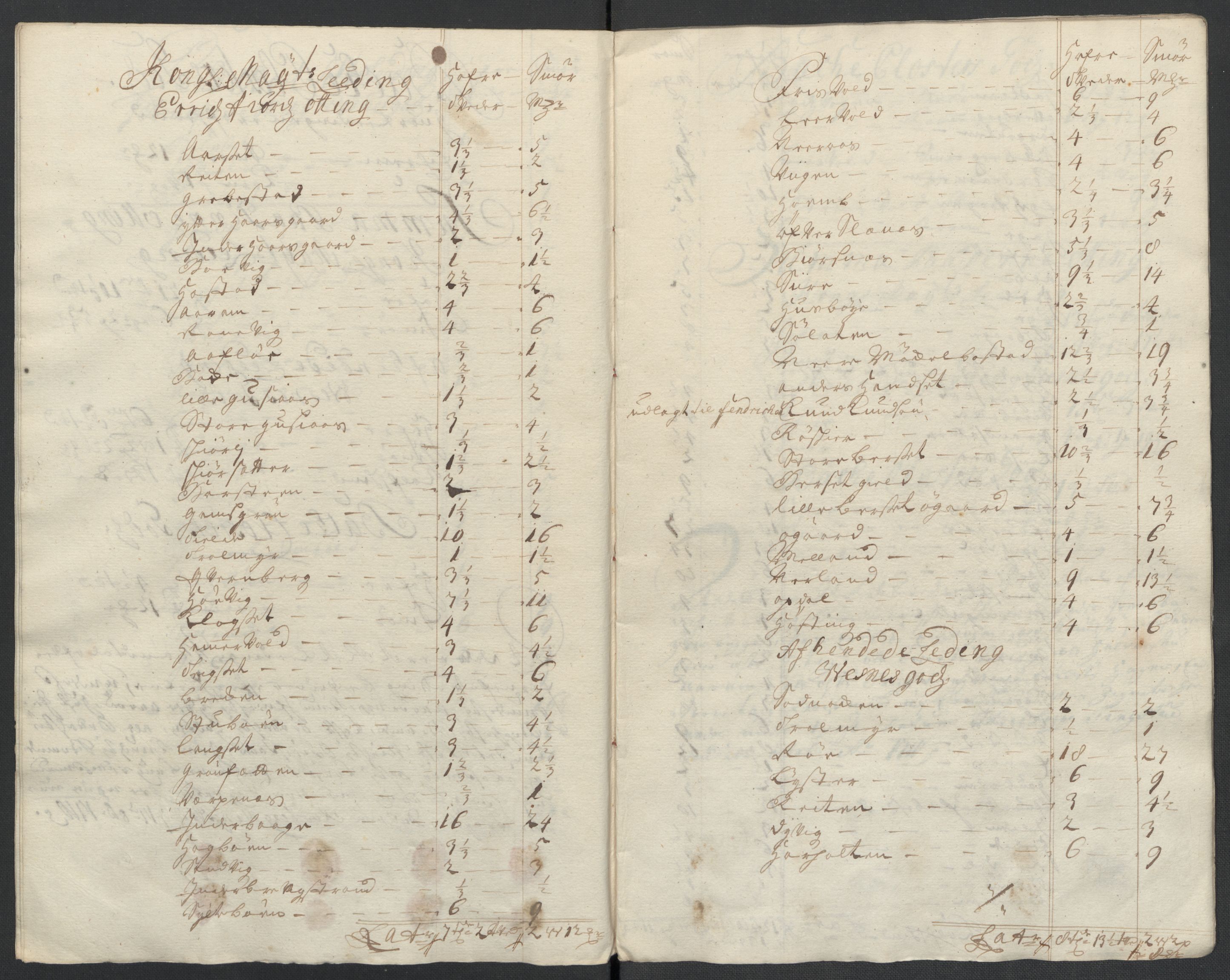 Rentekammeret inntil 1814, Reviderte regnskaper, Fogderegnskap, RA/EA-4092/R55/L3659: Fogderegnskap Romsdal, 1709-1710, p. 369