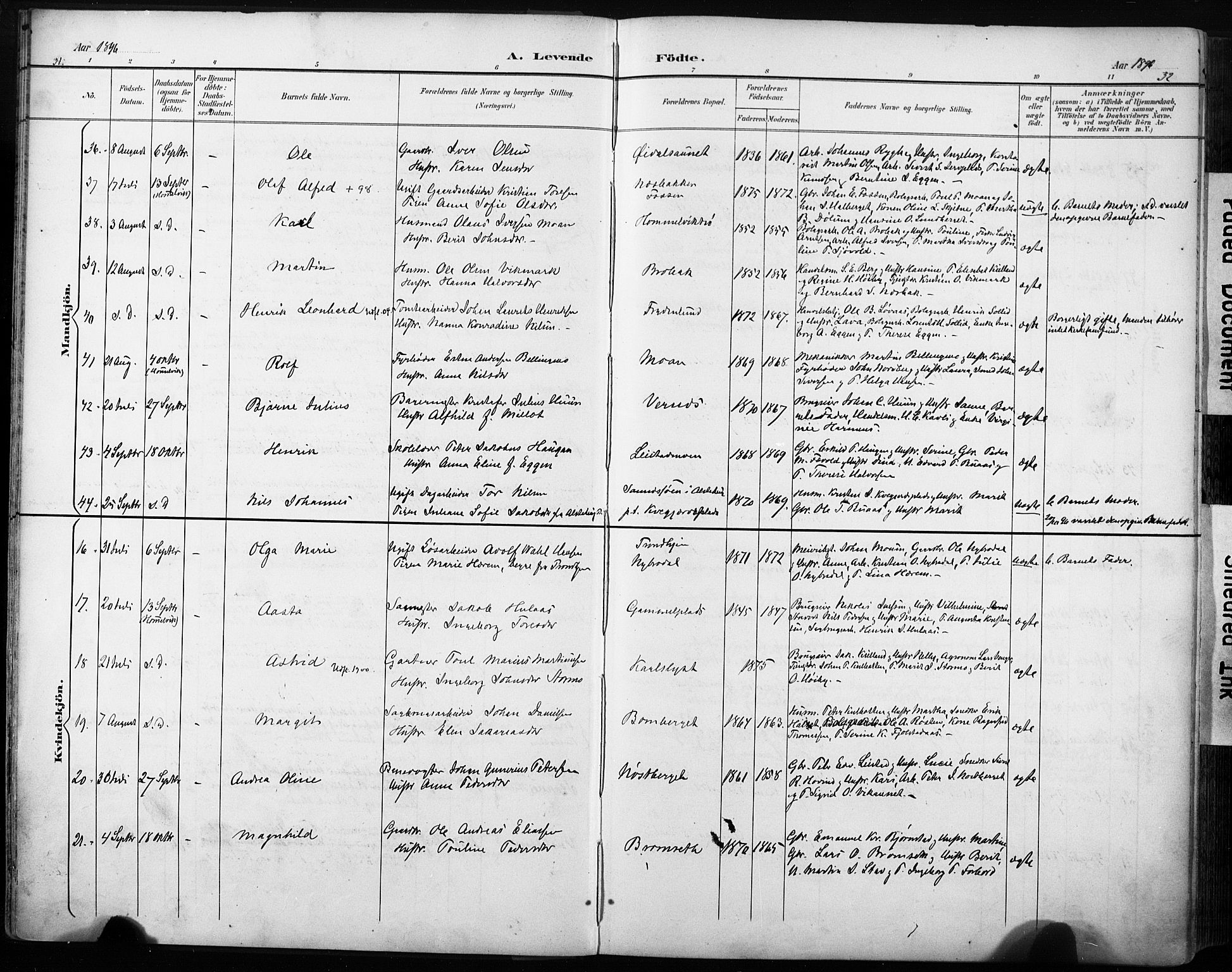 Ministerialprotokoller, klokkerbøker og fødselsregistre - Sør-Trøndelag, AV/SAT-A-1456/616/L0411: Parish register (official) no. 616A08, 1894-1906, p. 31-32