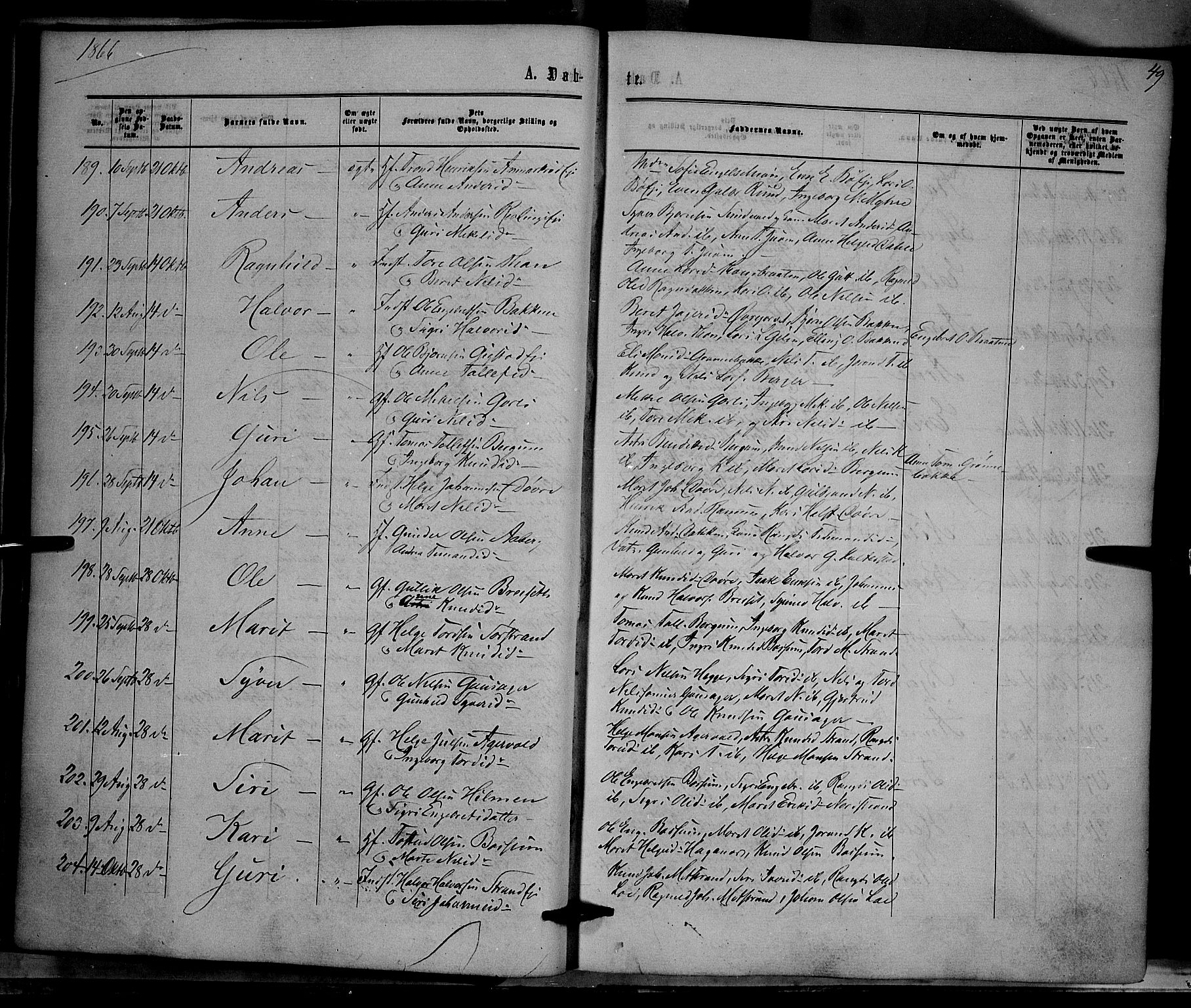 Nord-Aurdal prestekontor, AV/SAH-PREST-132/H/Ha/Haa/L0008: Parish register (official) no. 8, 1863-1875, p. 49