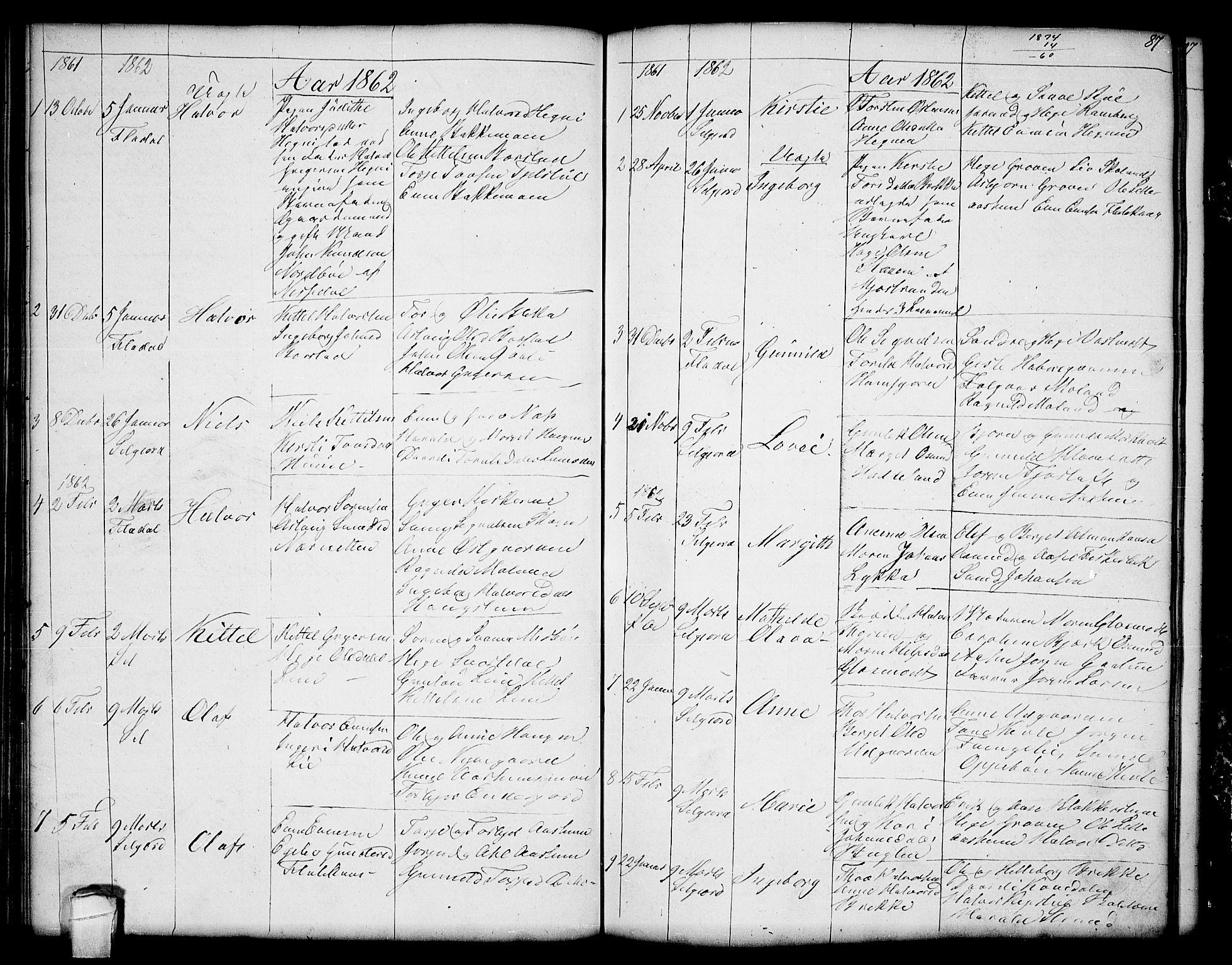 Seljord kirkebøker, SAKO/A-20/G/Ga/L0002: Parish register (copy) no. I 2, 1838-1866, p. 87