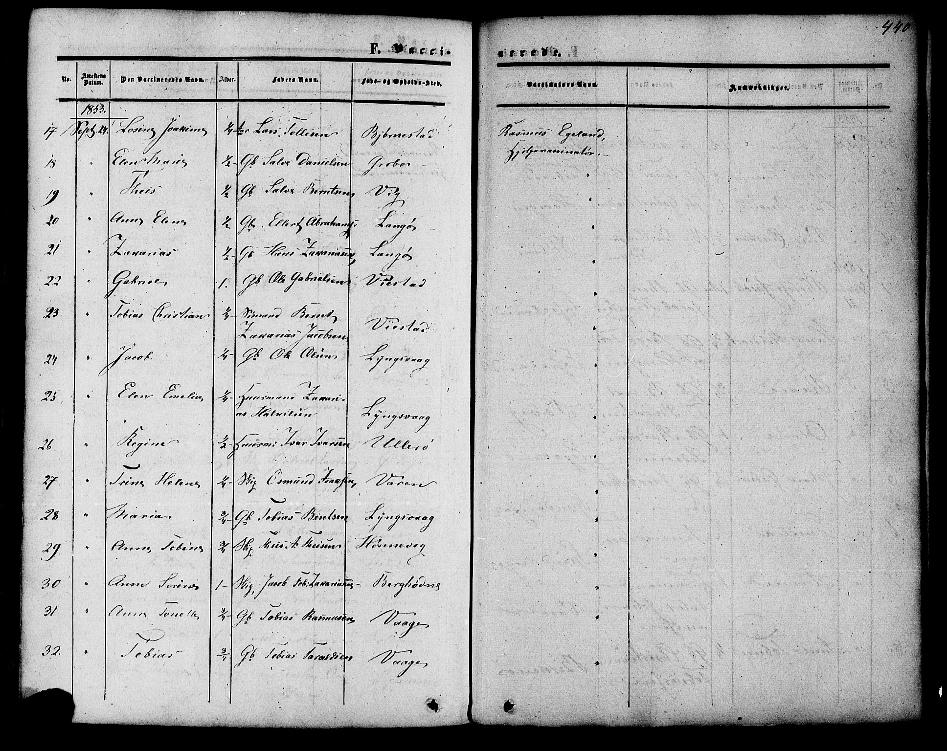 Herad sokneprestkontor, AV/SAK-1111-0018/F/Fa/Fab/L0004: Parish register (official) no. A 4, 1853-1885, p. 440