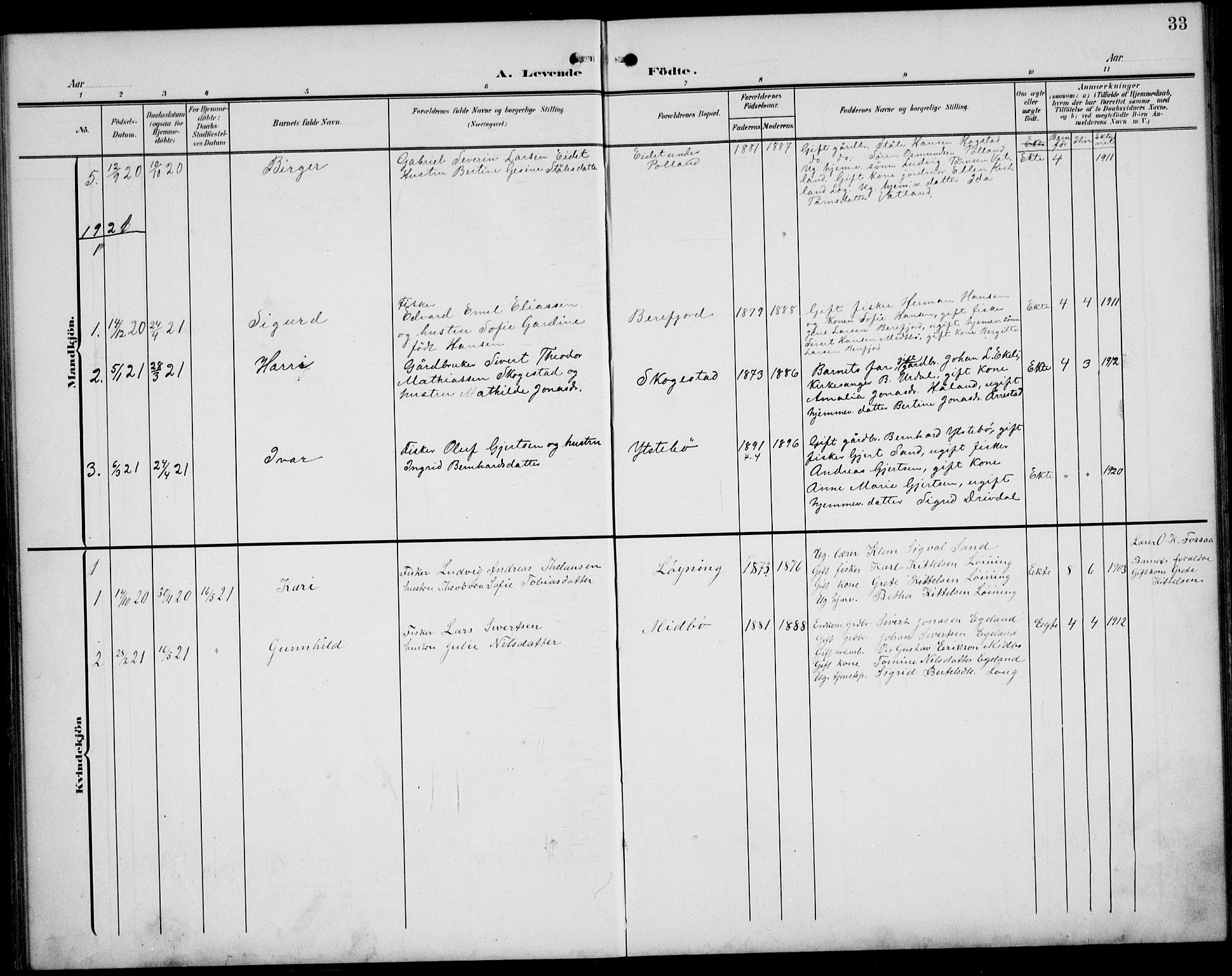 Sokndal sokneprestkontor, SAST/A-101808: Parish register (copy) no. B 7, 1904-1935, p. 33