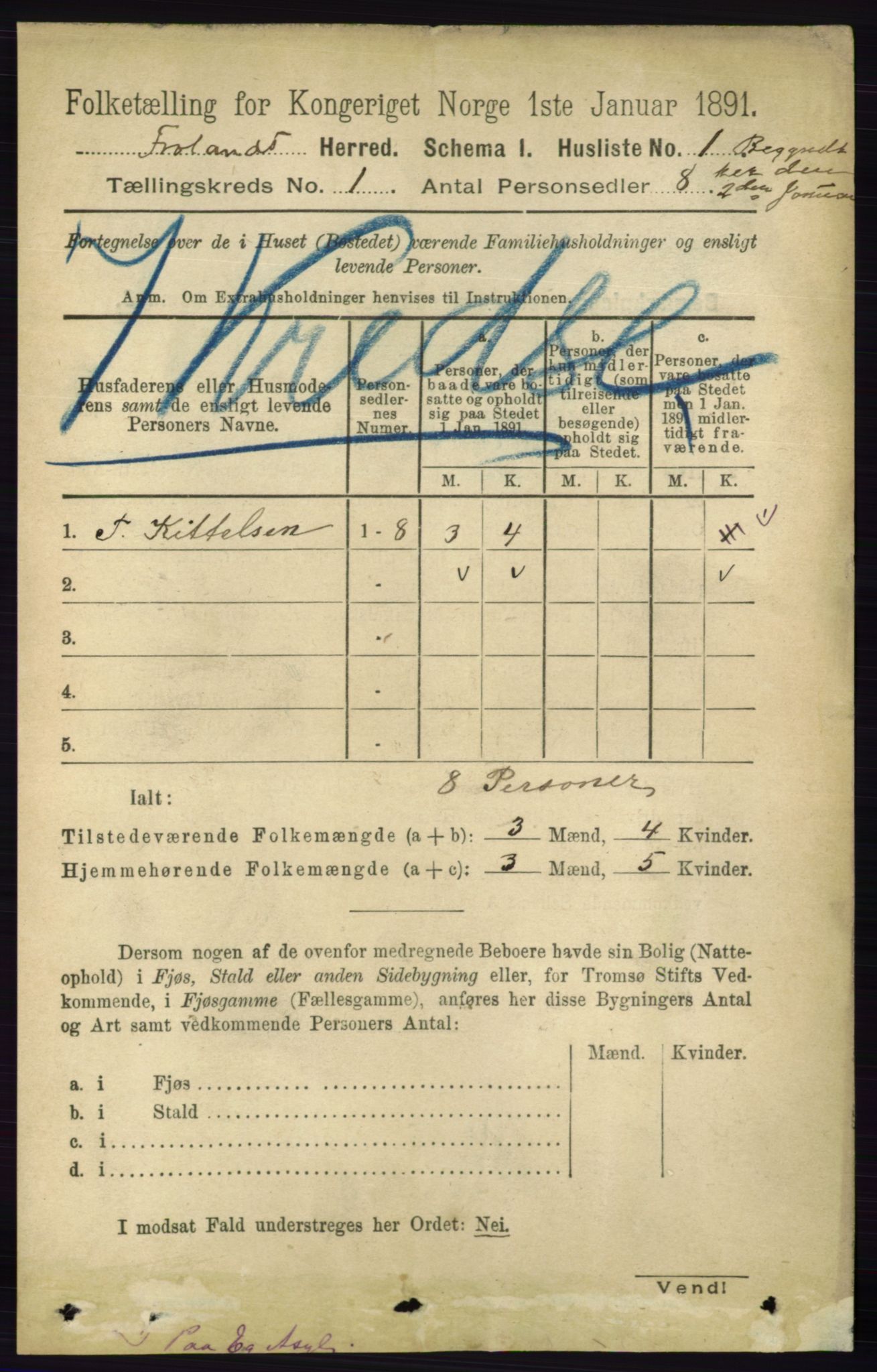 RA, 1891 census for 0919 Froland, 1891, p. 20