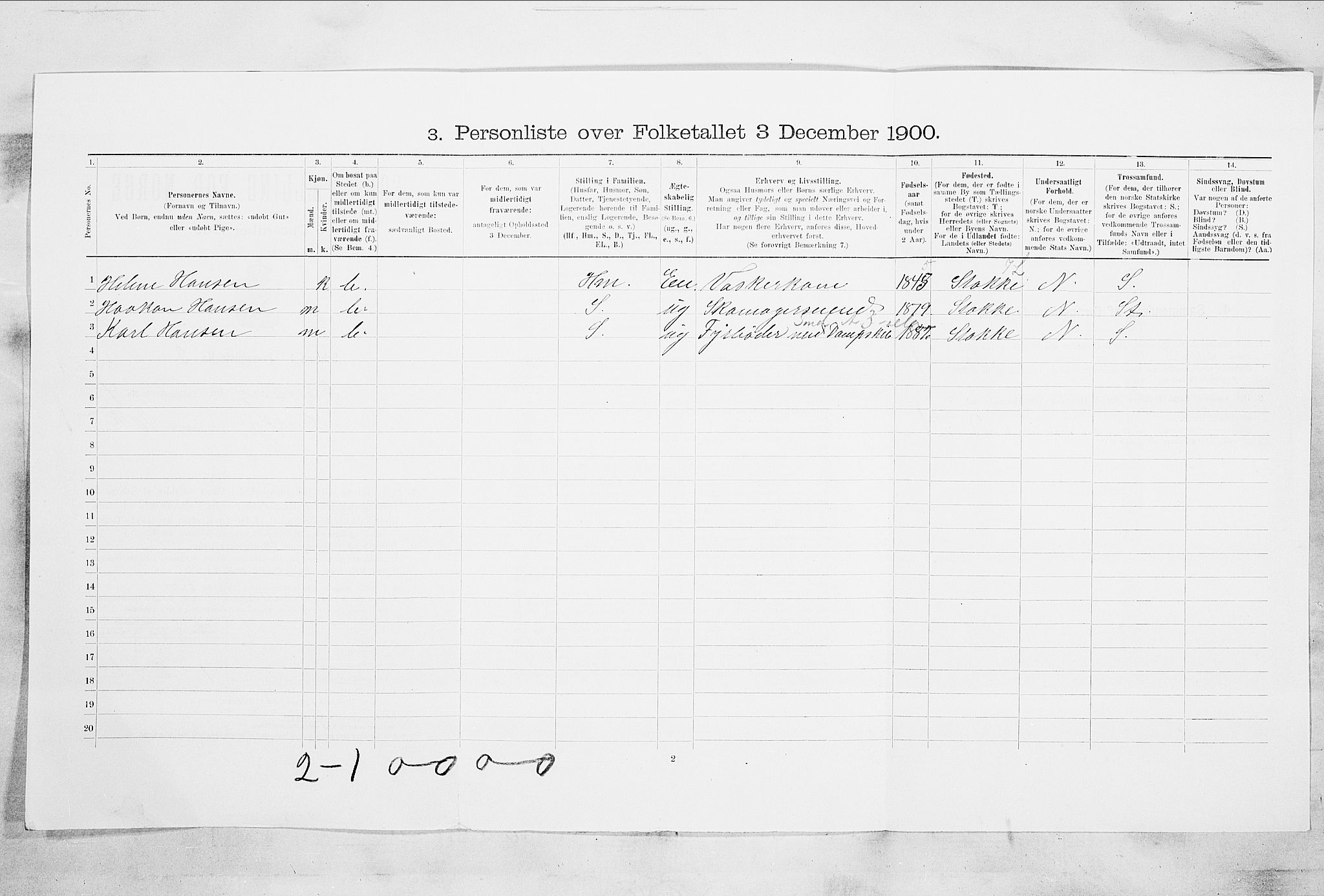 RA, 1900 census for Tønsberg, 1900, p. 576