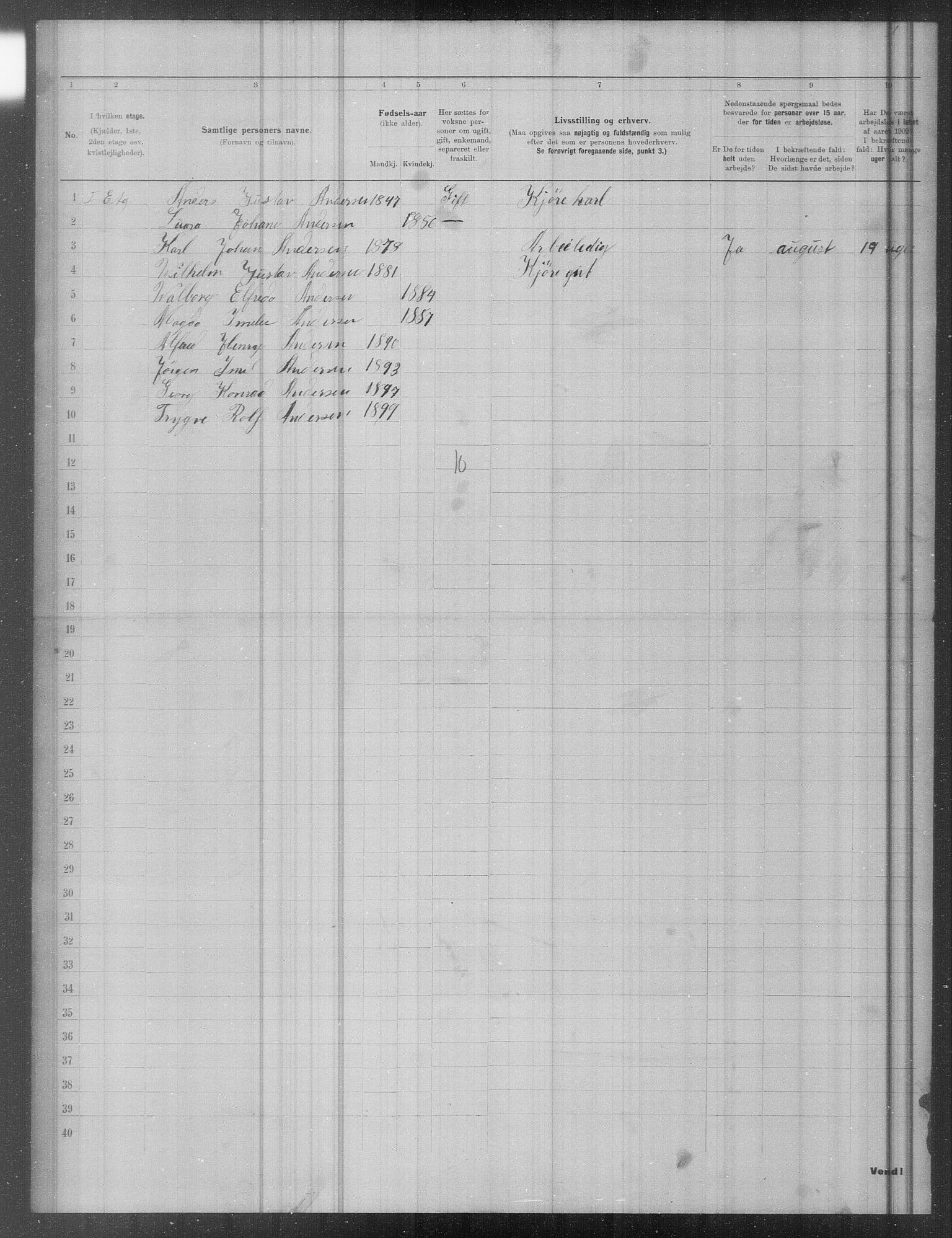 OBA, Municipal Census 1902 for Kristiania, 1902, p. 19851