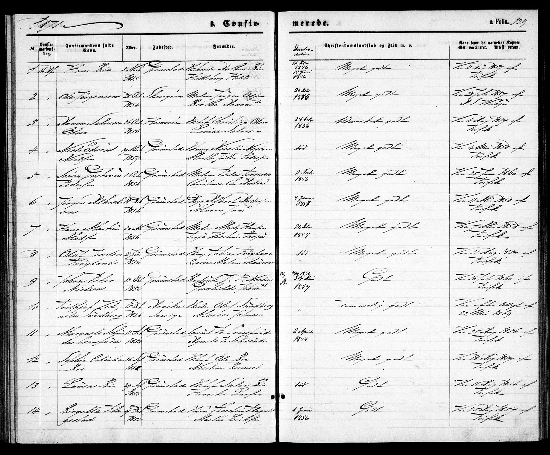 Grimstad sokneprestkontor, SAK/1111-0017/F/Fa/L0002: Parish register (official) no. A 1, 1869-1881, p. 129
