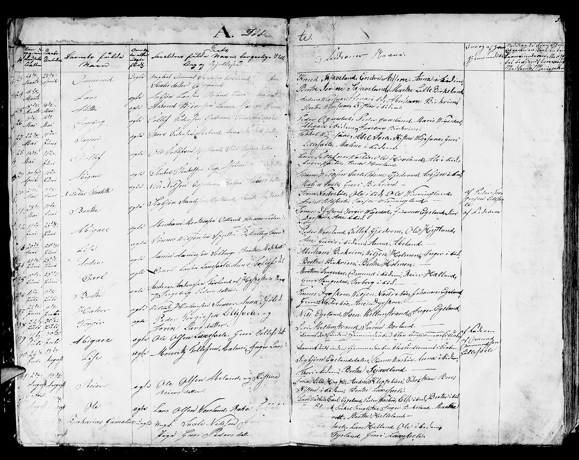 Helleland sokneprestkontor, SAST/A-101810: Parish register (copy) no. B 3, 1847-1886, p. 4