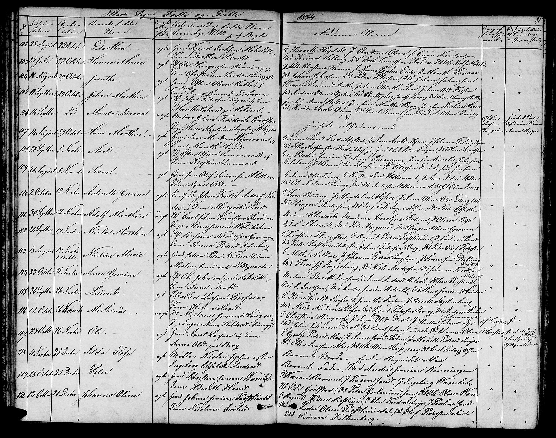 Ministerialprotokoller, klokkerbøker og fødselsregistre - Sør-Trøndelag, SAT/A-1456/606/L0310: Parish register (copy) no. 606C06, 1850-1859, p. 37