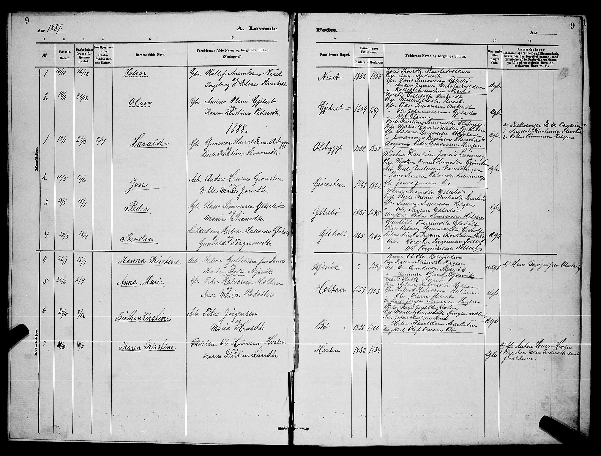 Holla kirkebøker, SAKO/A-272/G/Gb/L0001: Parish register (copy) no. II 1, 1882-1897, p. 9