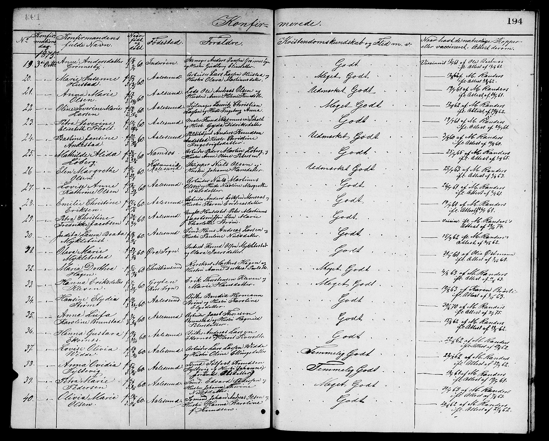 Ministerialprotokoller, klokkerbøker og fødselsregistre - Møre og Romsdal, AV/SAT-A-1454/529/L0465: Parish register (copy) no. 529C02, 1868-1877, p. 194