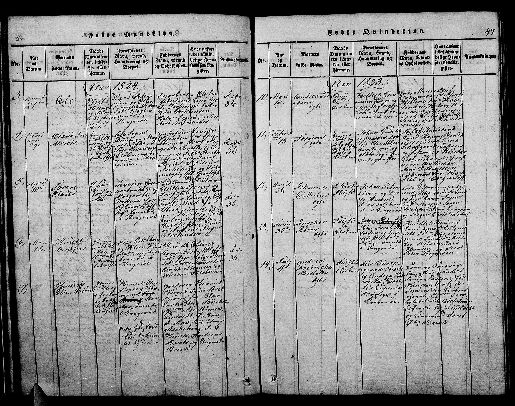 Kragerø kirkebøker, SAKO/A-278/F/Fa/L0004: Parish register (official) no. 4, 1814-1831, p. 47