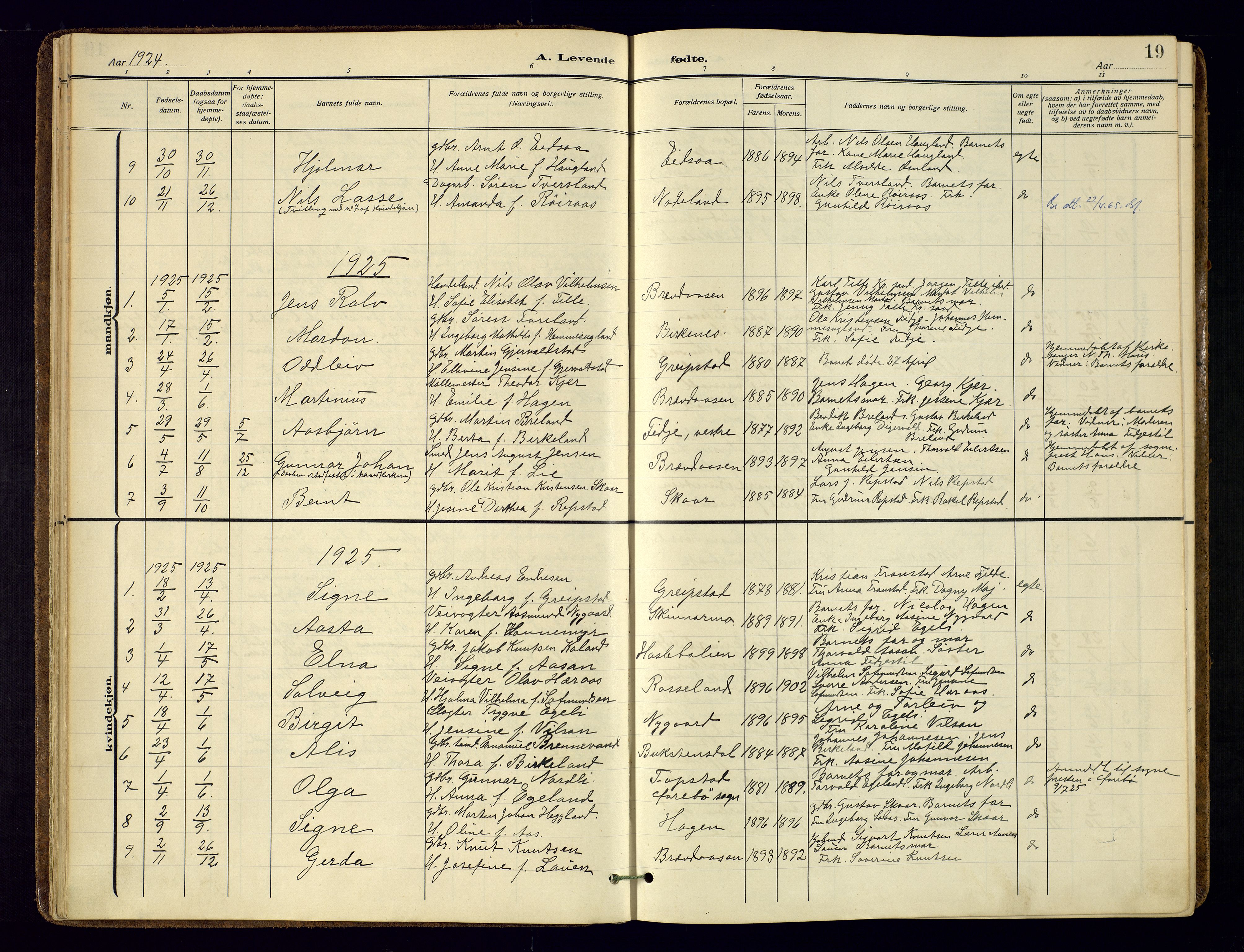 Søgne sokneprestkontor, AV/SAK-1111-0037/F/Fa/Faa/L0004: Parish register (official) no. A-4, 1911-1945, p. 19