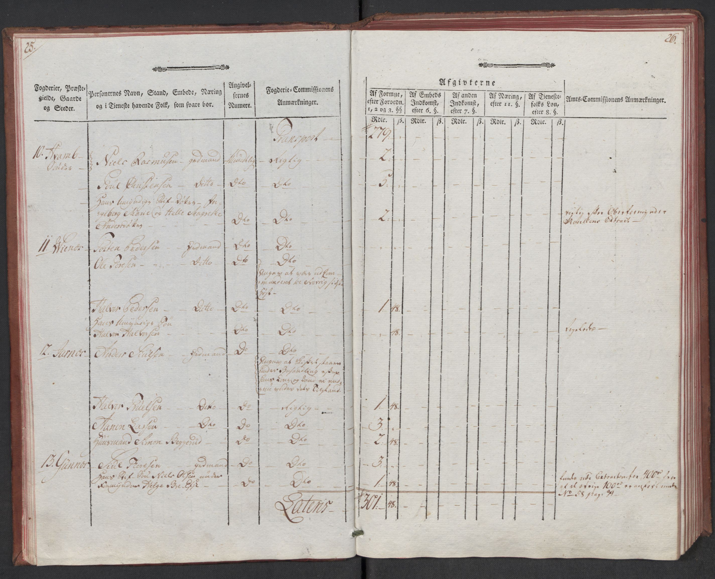 Rentekammeret inntil 1814, Reviderte regnskaper, Mindre regnskaper, AV/RA-EA-4068/Rf/Rfe/L0032: Numedal og Sandsvær fogderi, Orkdal og Gauldal fogderi, 1789, p. 19