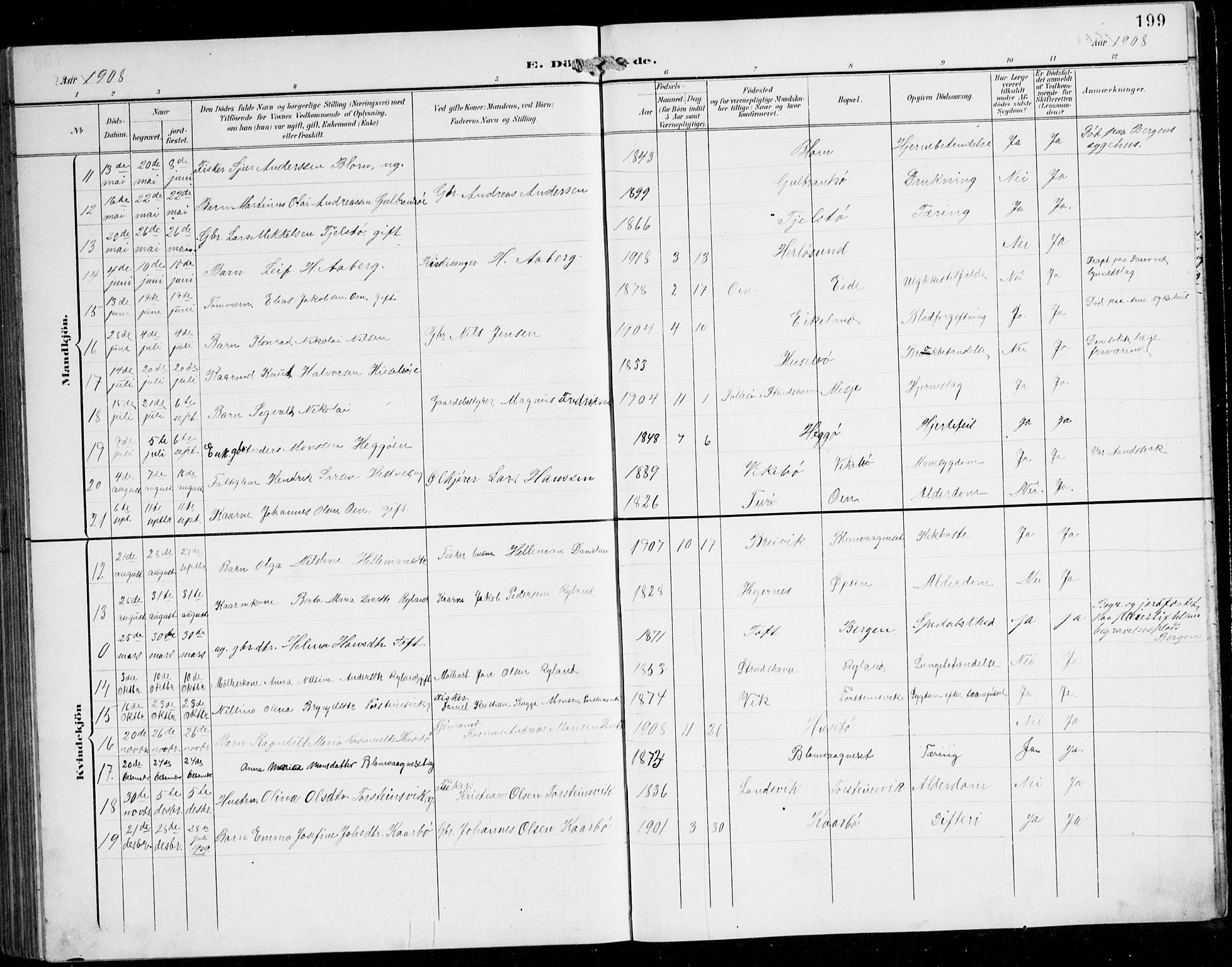 Herdla Sokneprestembete, AV/SAB-A-75701/H/Hab: Parish register (copy) no. C 1, 1900-1913, p. 199
