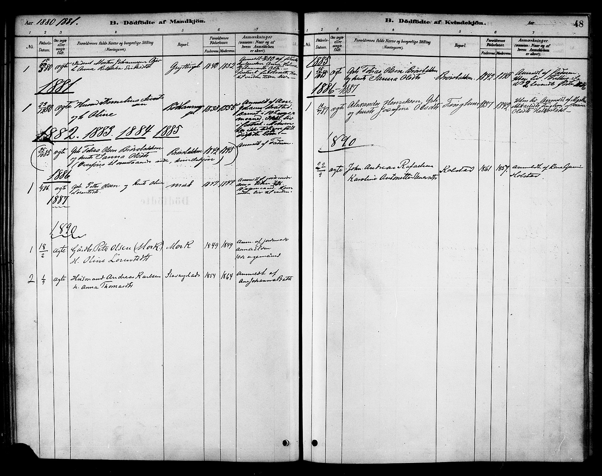 Ministerialprotokoller, klokkerbøker og fødselsregistre - Nord-Trøndelag, AV/SAT-A-1458/742/L0408: Parish register (official) no. 742A01, 1878-1890, p. 48