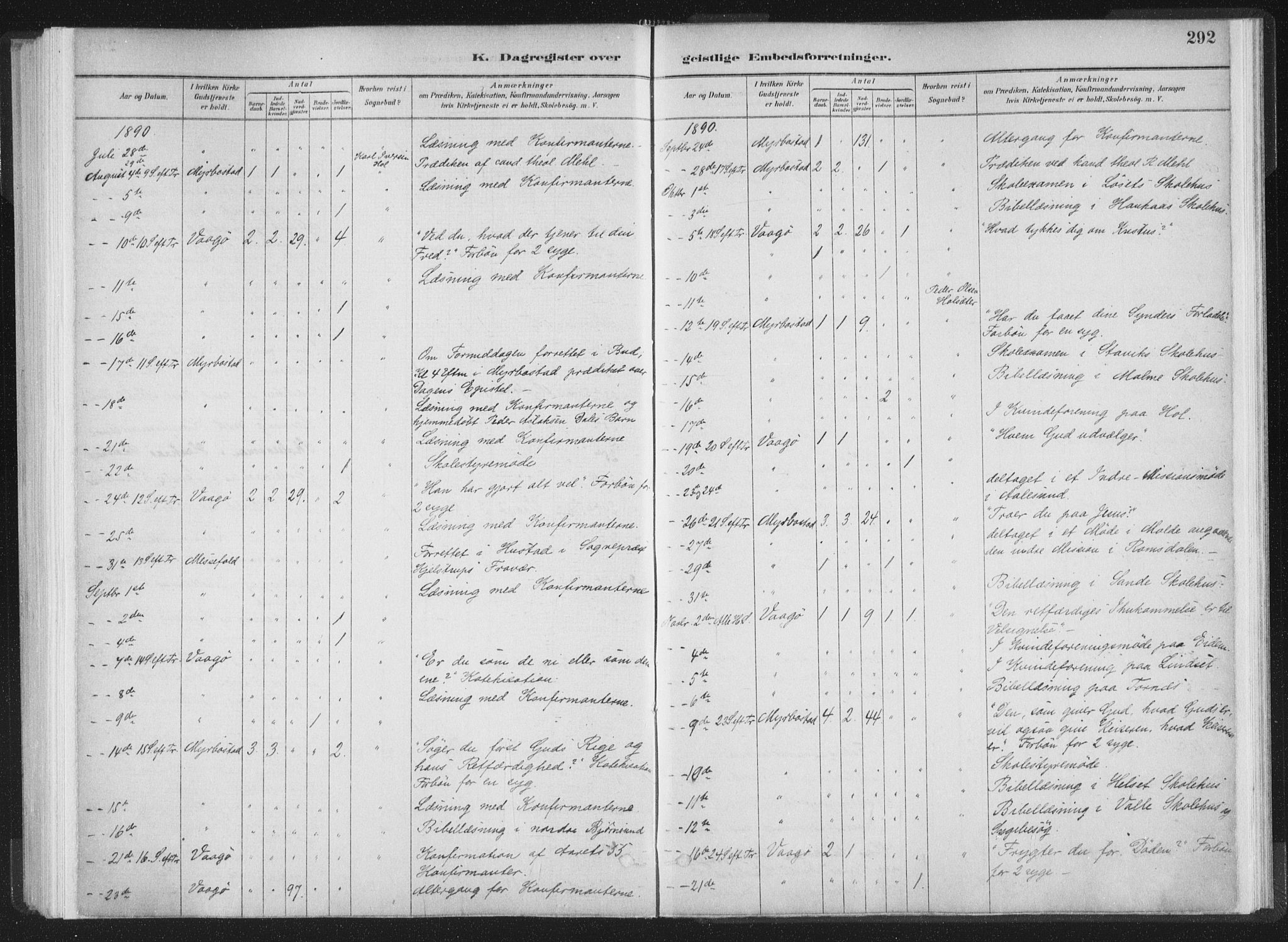 Ministerialprotokoller, klokkerbøker og fødselsregistre - Møre og Romsdal, AV/SAT-A-1454/564/L0740: Parish register (official) no. 564A01, 1880-1899, p. 292