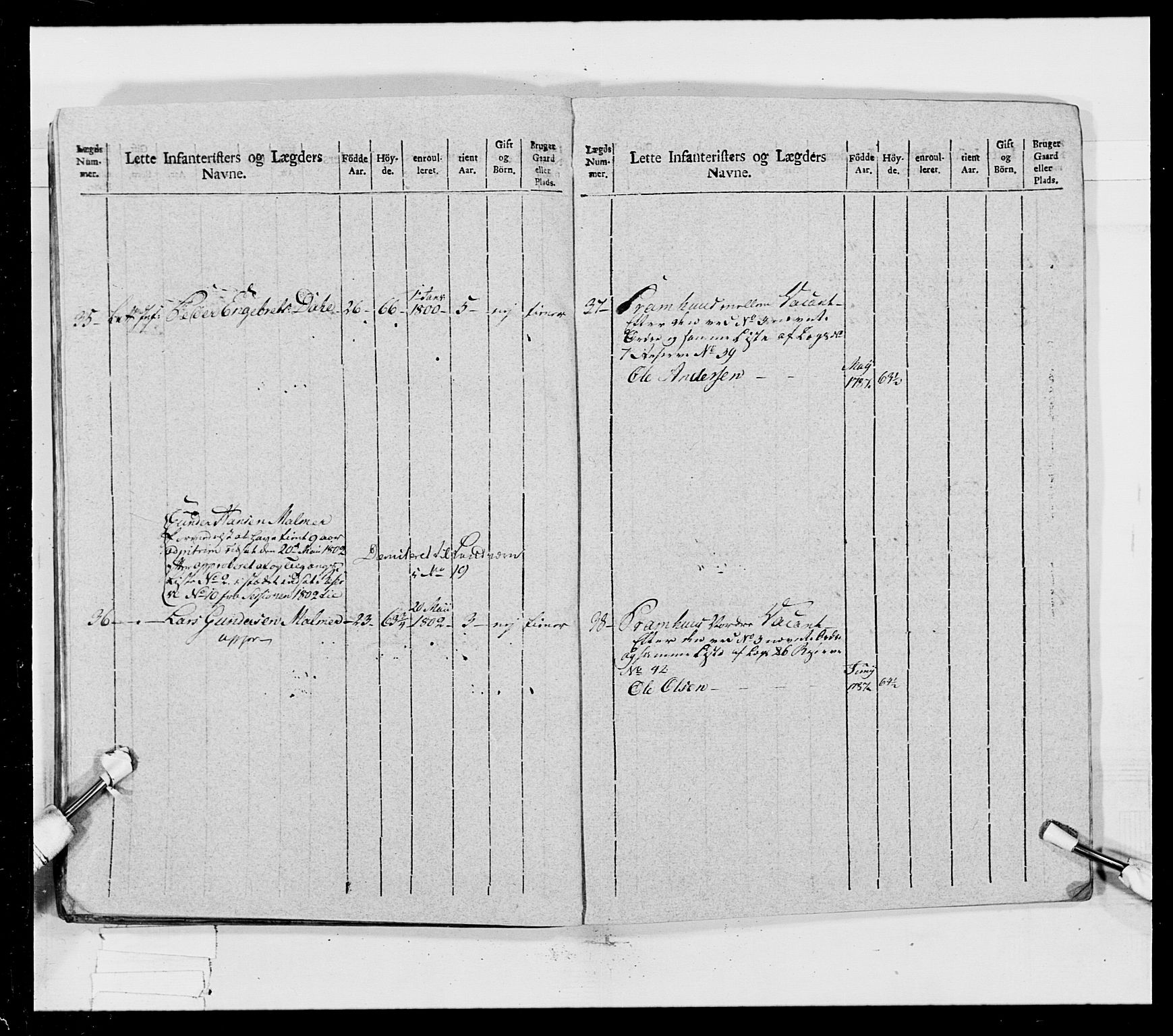 Generalitets- og kommissariatskollegiet, Det kongelige norske kommissariatskollegium, AV/RA-EA-5420/E/Eh/L0023: Norske jegerkorps, 1805, p. 247