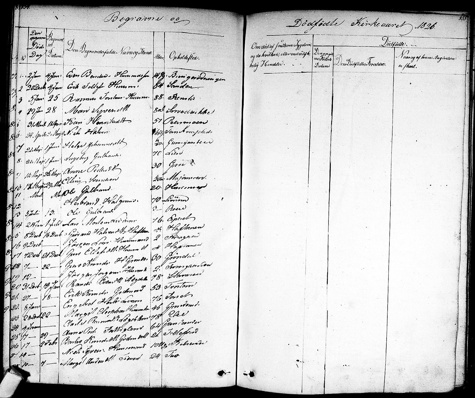 Nes kirkebøker, SAKO/A-236/F/Fa/L0008: Parish register (official) no. 8, 1824-1834, p. 854-855