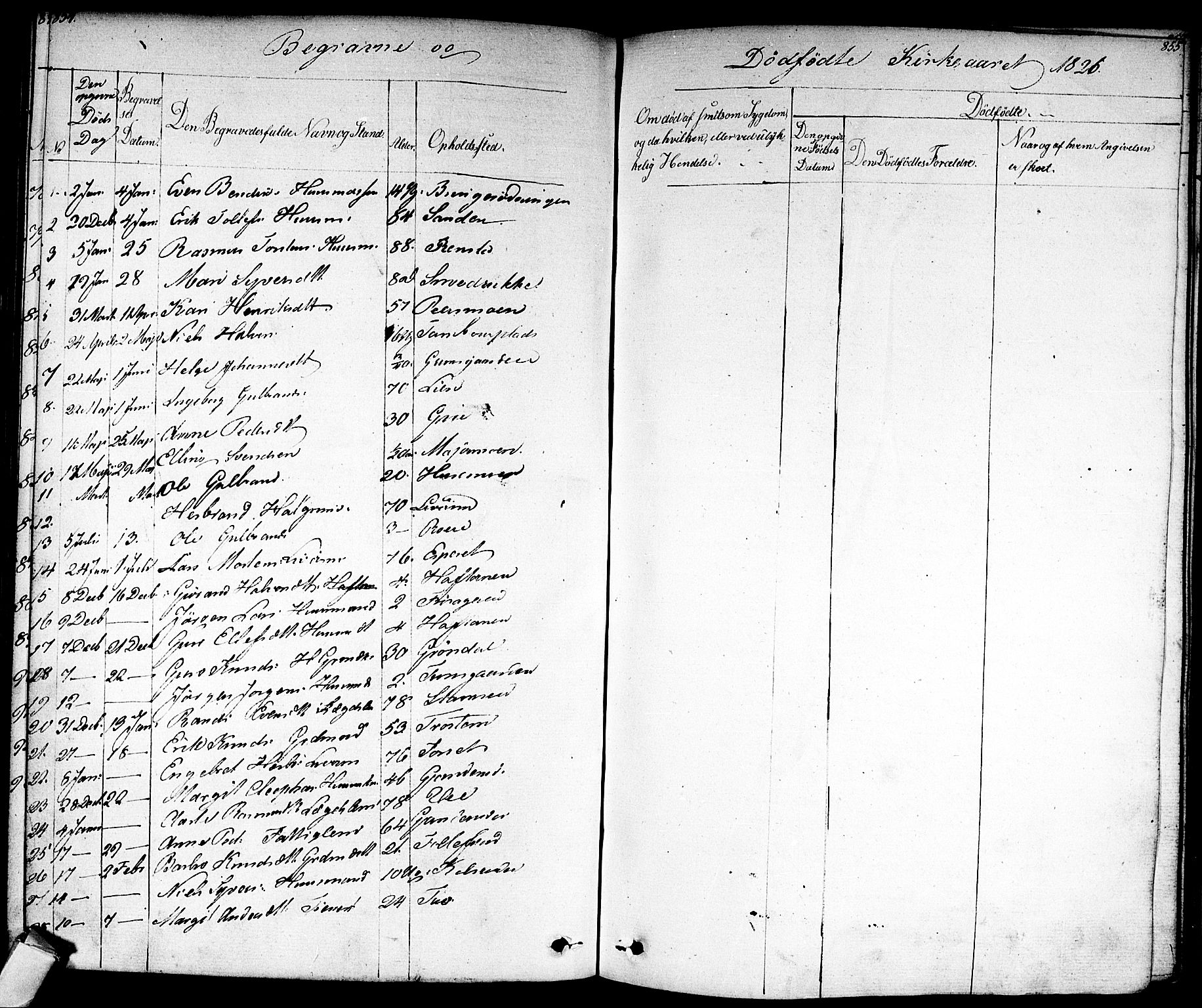 Nes kirkebøker, AV/SAKO-A-236/F/Fa/L0008: Parish register (official) no. 8, 1824-1834, p. 854-855