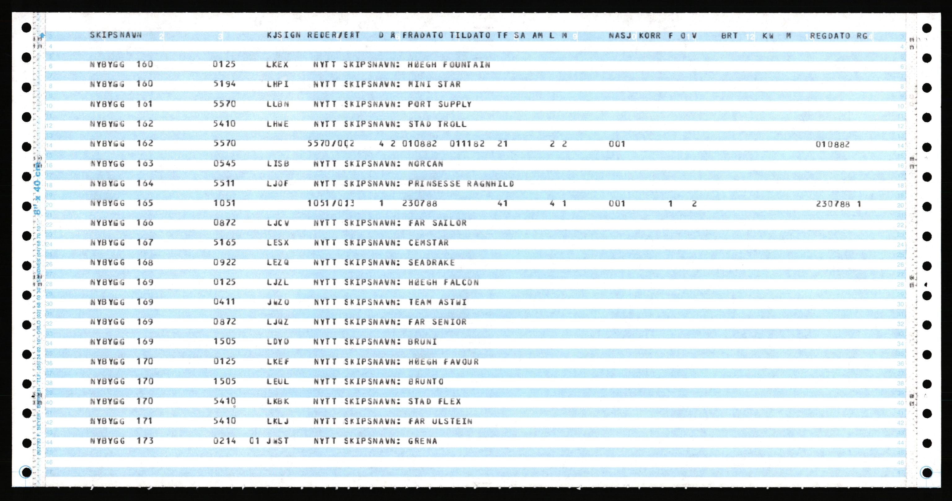 Direktoratet for sjømenn, AV/RA-S-3545/K/Ka, 1972-1988, p. 567