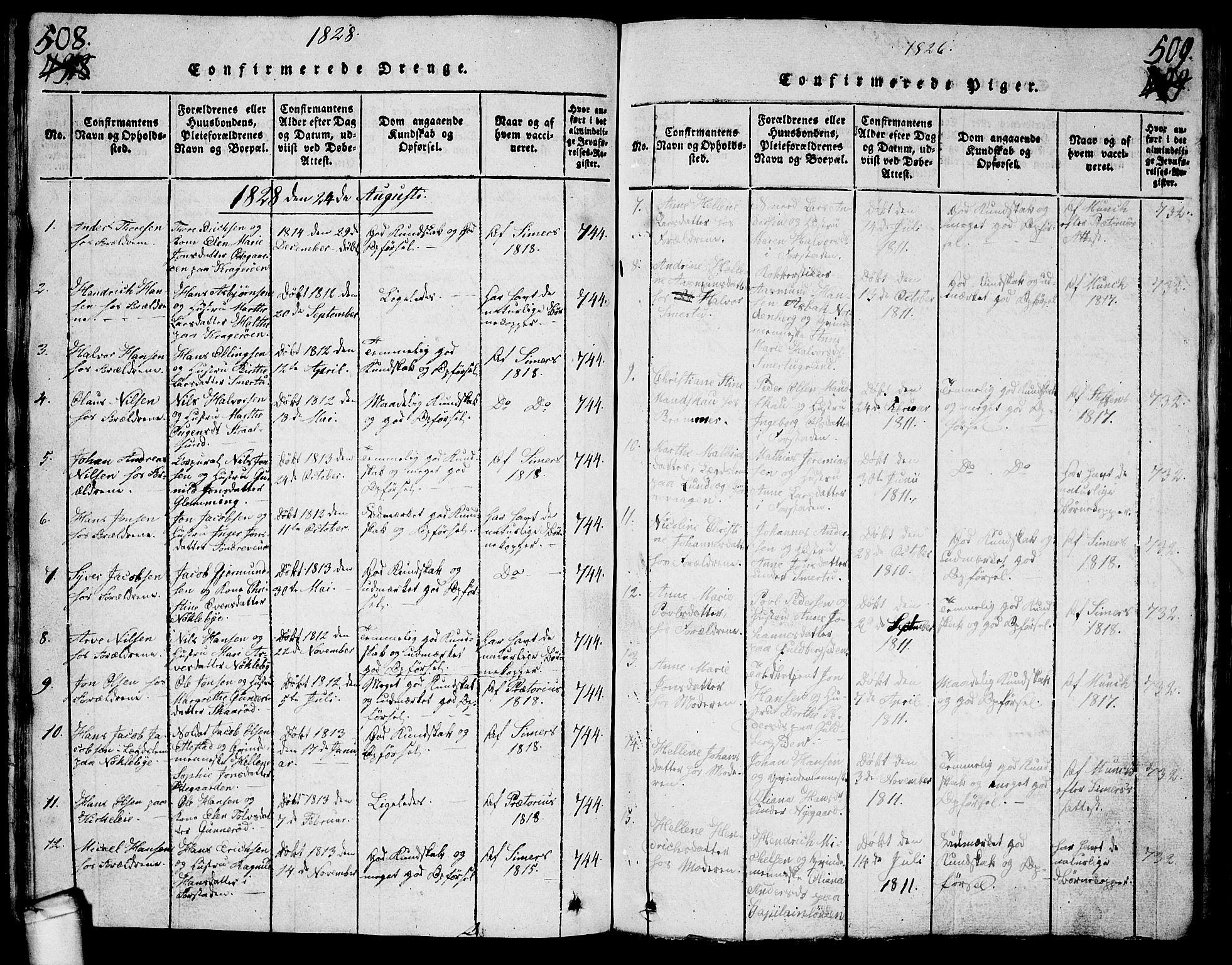 Glemmen prestekontor Kirkebøker, SAO/A-10908/G/Ga/L0001: Parish register (copy) no. 1, 1816-1838, p. 508-509