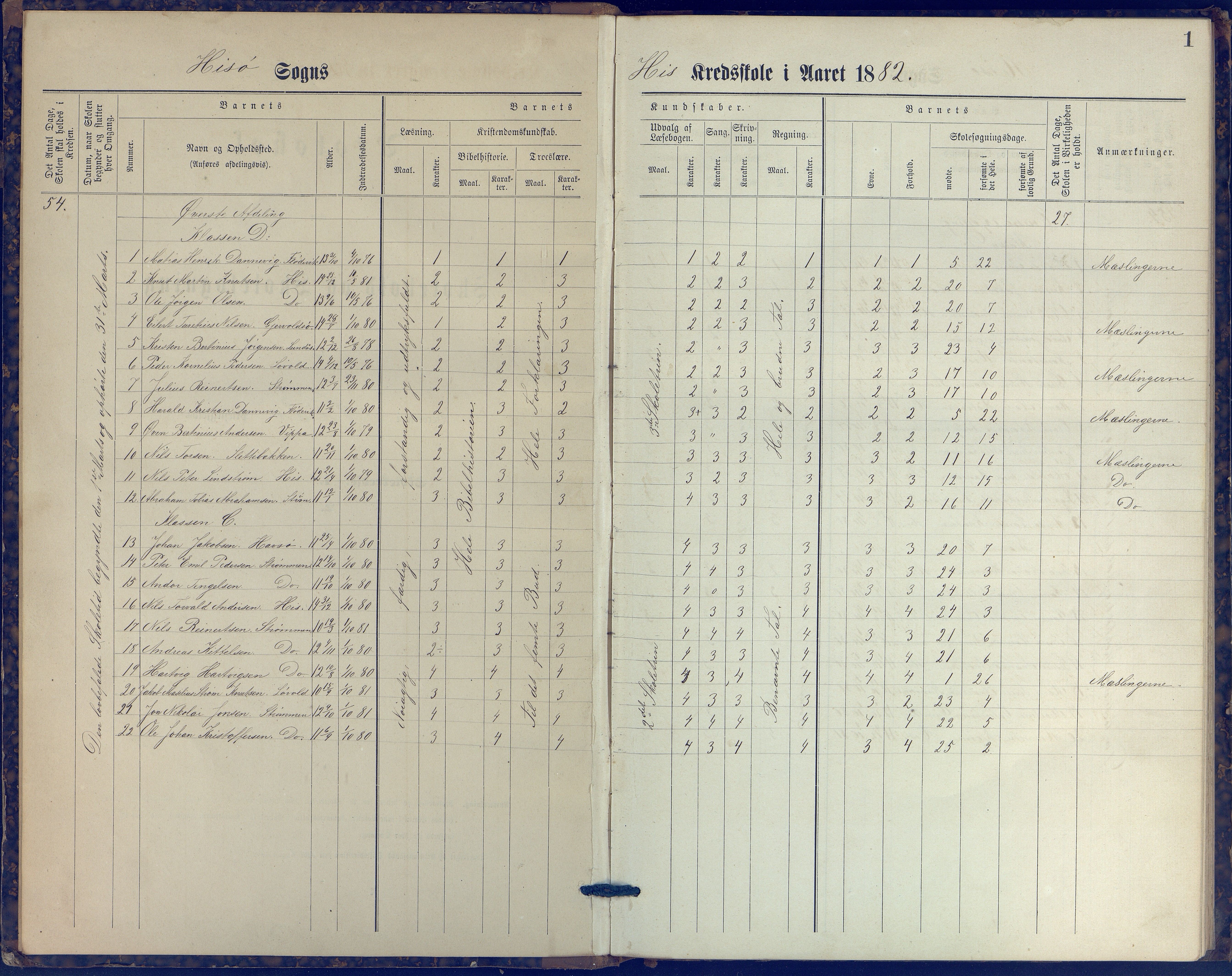 Hisøy kommune frem til 1991, AAKS/KA0922-PK/31/L0006: Skoleprotokoll, 1882-1892, p. 1