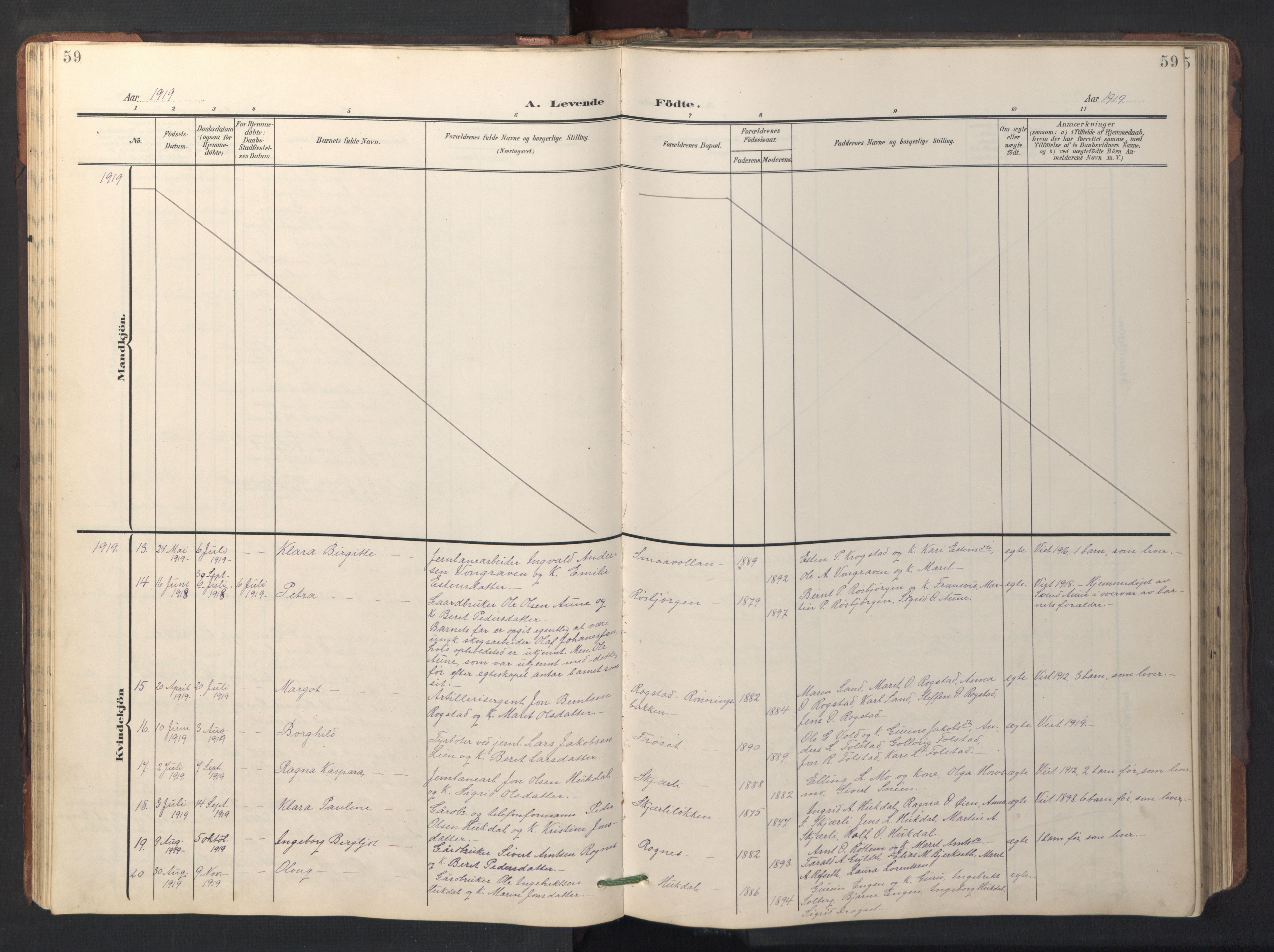 Ministerialprotokoller, klokkerbøker og fødselsregistre - Sør-Trøndelag, AV/SAT-A-1456/687/L1019: Parish register (copy) no. 687C03, 1904-1931, p. 59