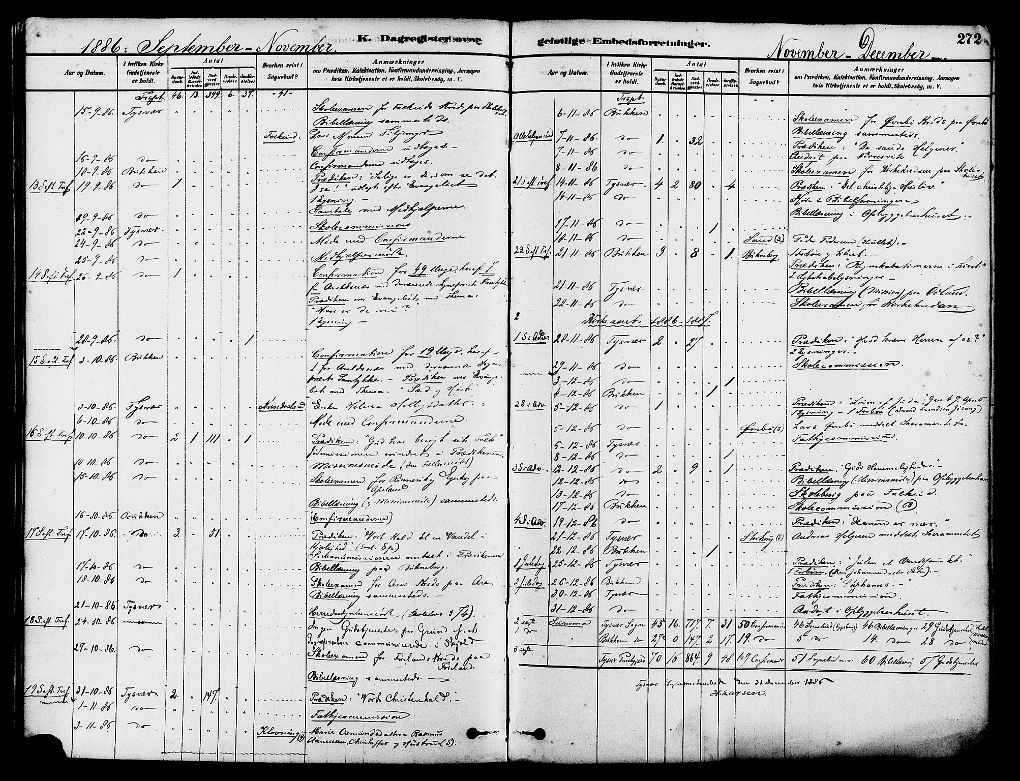 Tysvær sokneprestkontor, AV/SAST-A -101864/H/Ha/Haa/L0006: Parish register (official) no. A 6, 1878-1896, p. 272