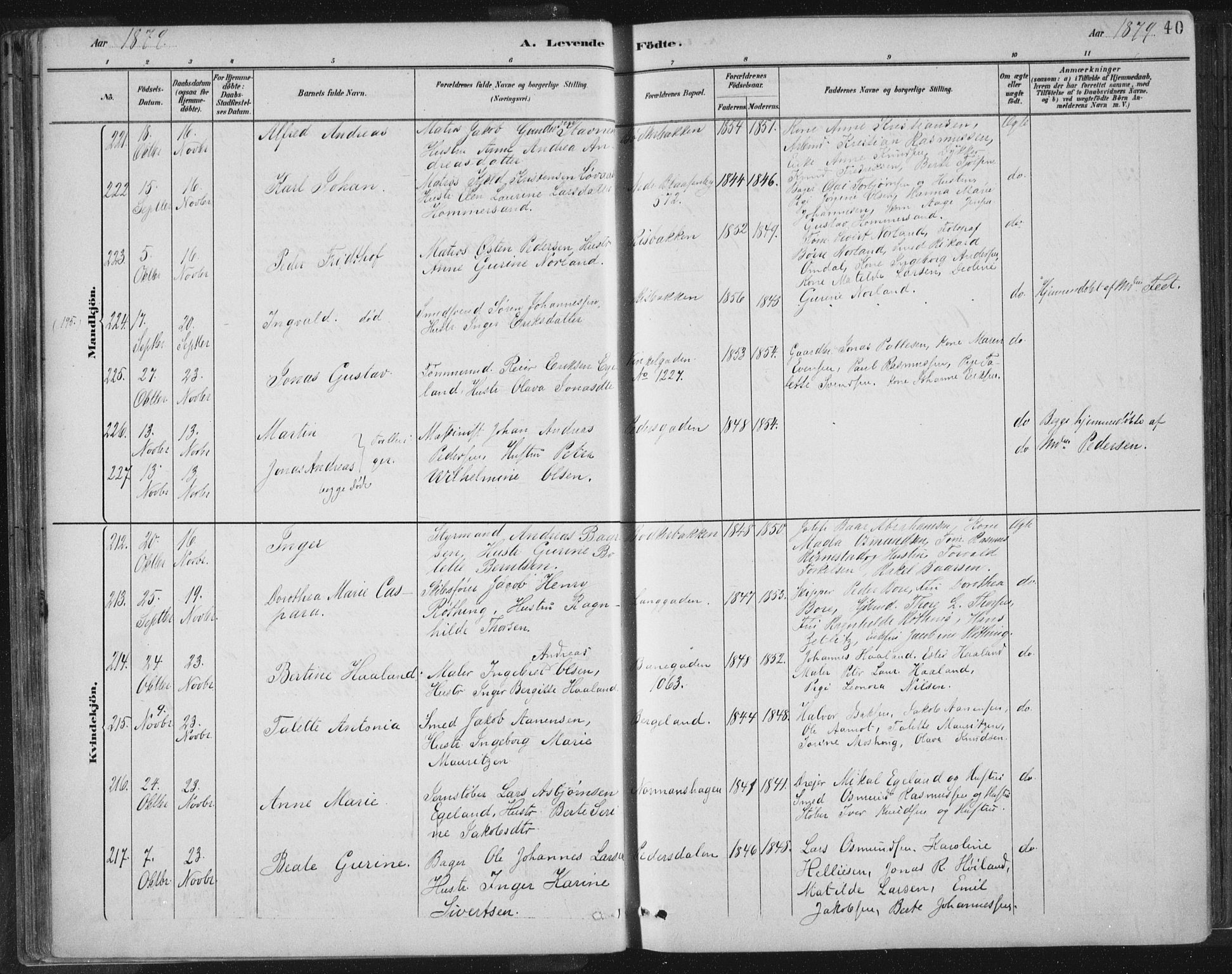 St. Petri sokneprestkontor, SAST/A-101813/001/30/30BB/L0004: Parish register (copy) no. B 4, 1878-1890, p. 40