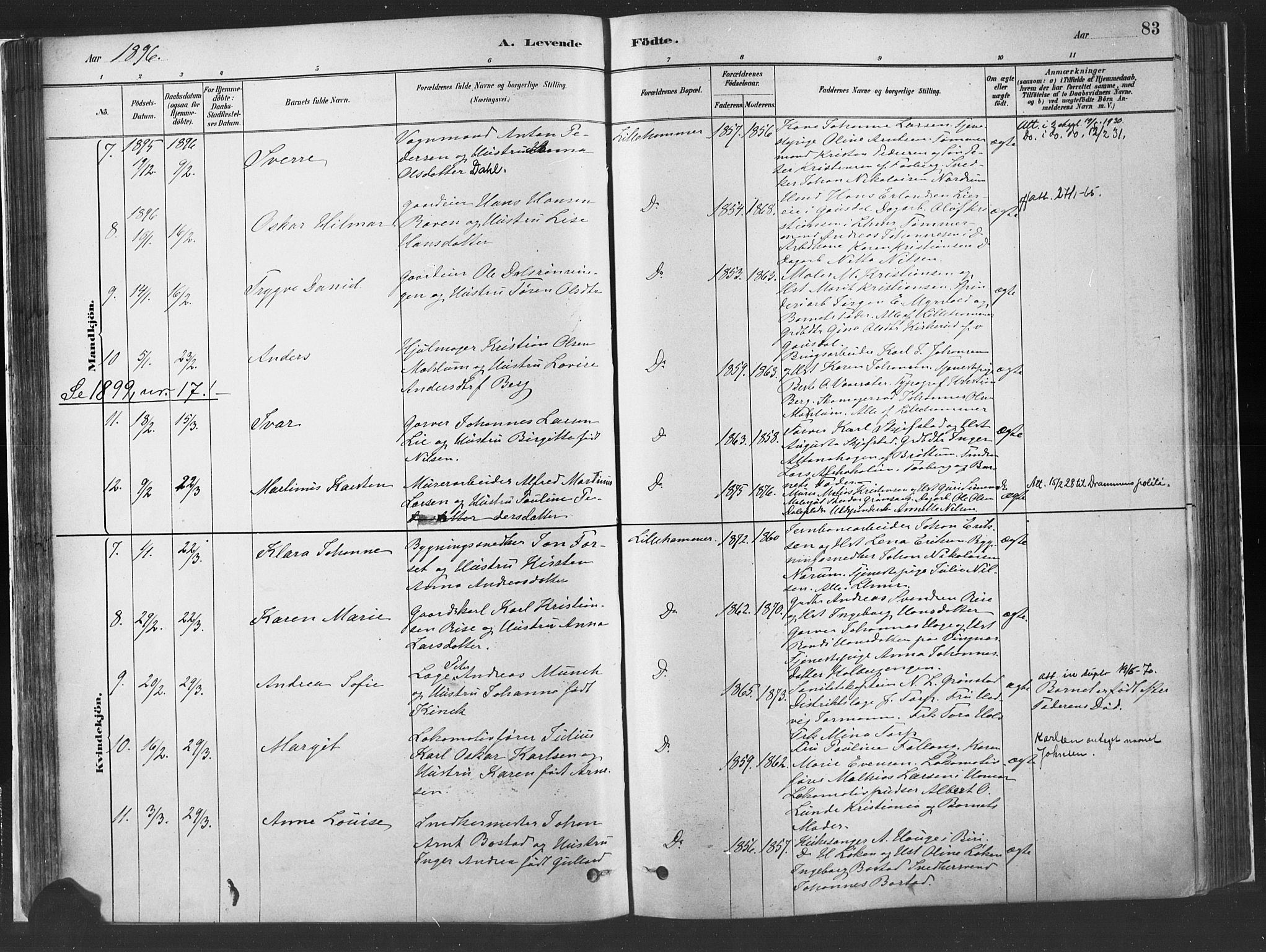 Fåberg prestekontor, AV/SAH-PREST-086/H/Ha/Haa/L0010: Parish register (official) no. 10, 1879-1900, p. 83