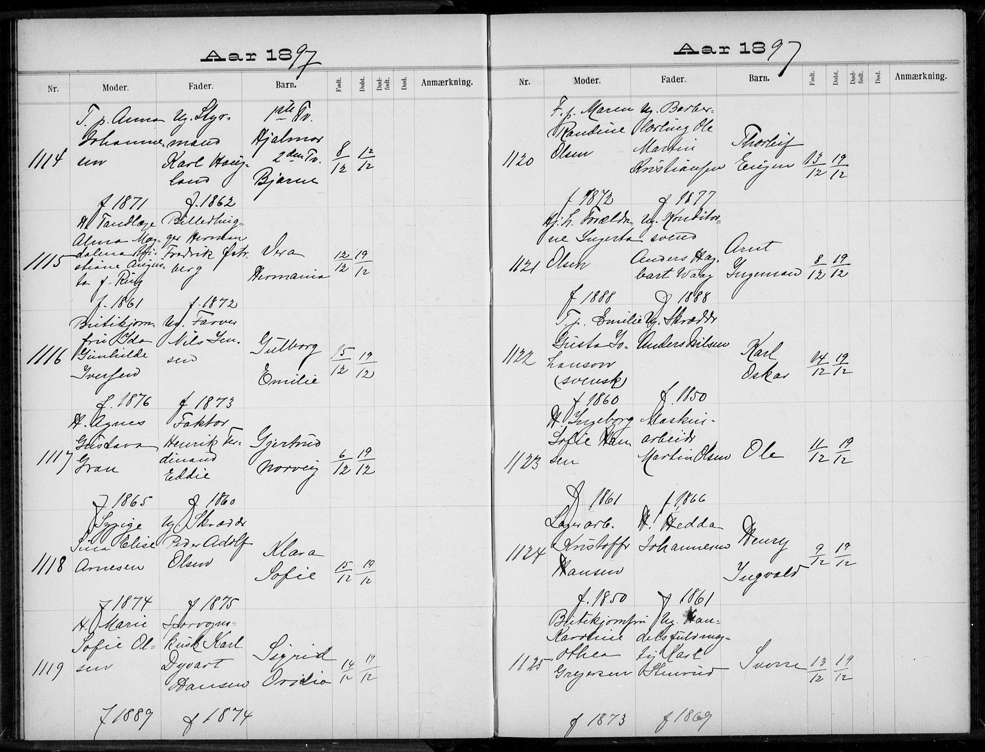 Rikshospitalet prestekontor Kirkebøker, AV/SAO-A-10309b/K/L0004/0003: Baptism register no. 4.3, 1897-1899