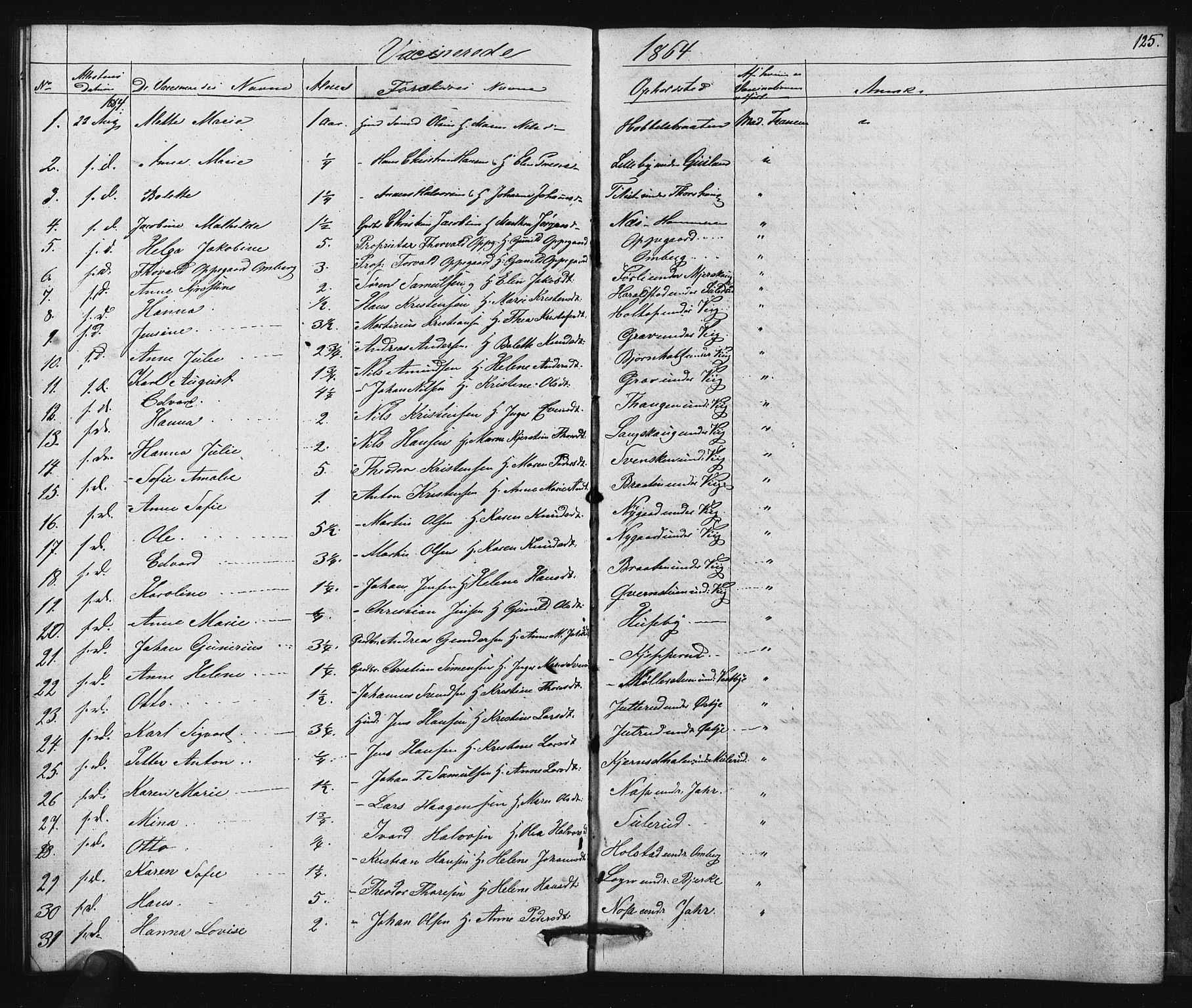 Enebakk prestekontor Kirkebøker, SAO/A-10171c/F/Fa/L0015: Parish register (official) no. I 15, 1830-1867, p. 125