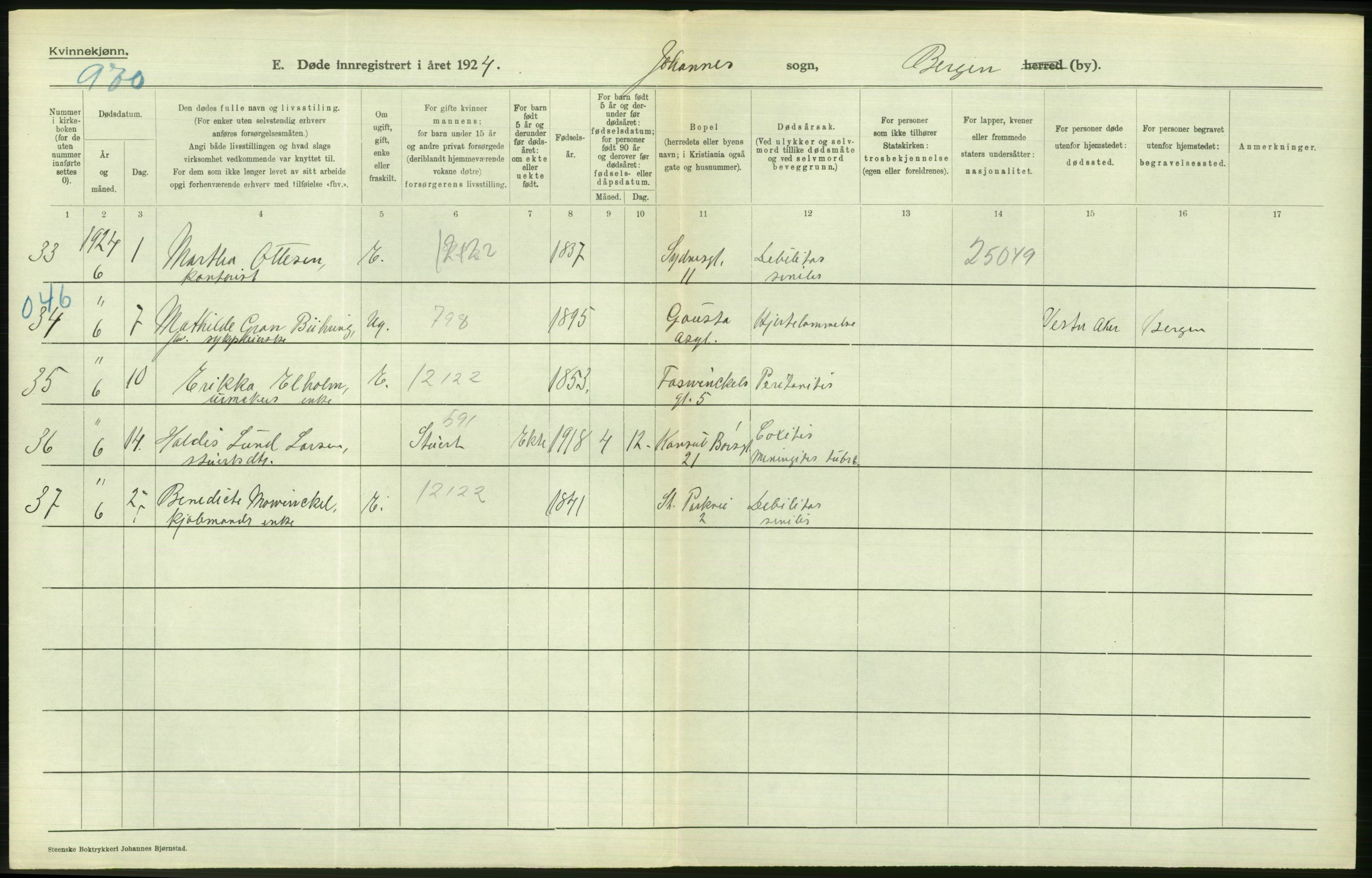 Statistisk sentralbyrå, Sosiodemografiske emner, Befolkning, RA/S-2228/D/Df/Dfc/Dfcd/L0028: Bergen: Gifte, døde., 1924, p. 800