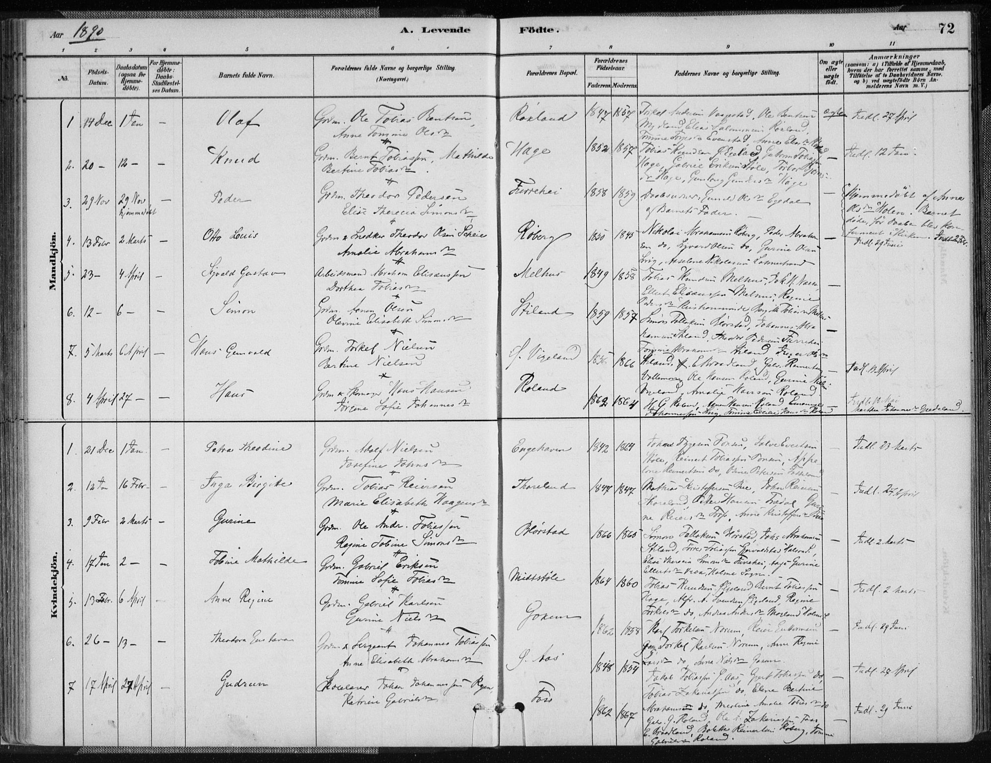 Sør-Audnedal sokneprestkontor, SAK/1111-0039/F/Fa/Fab/L0009: Parish register (official) no. A 9, 1880-1895, p. 72