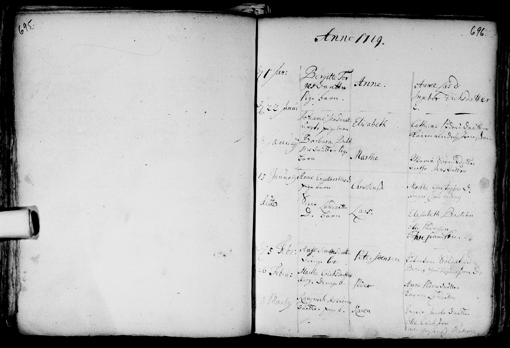 Aker prestekontor kirkebøker, SAO/A-10861/F/L0002: Parish register (official) no. 2, 1714-1720, p. 695-696