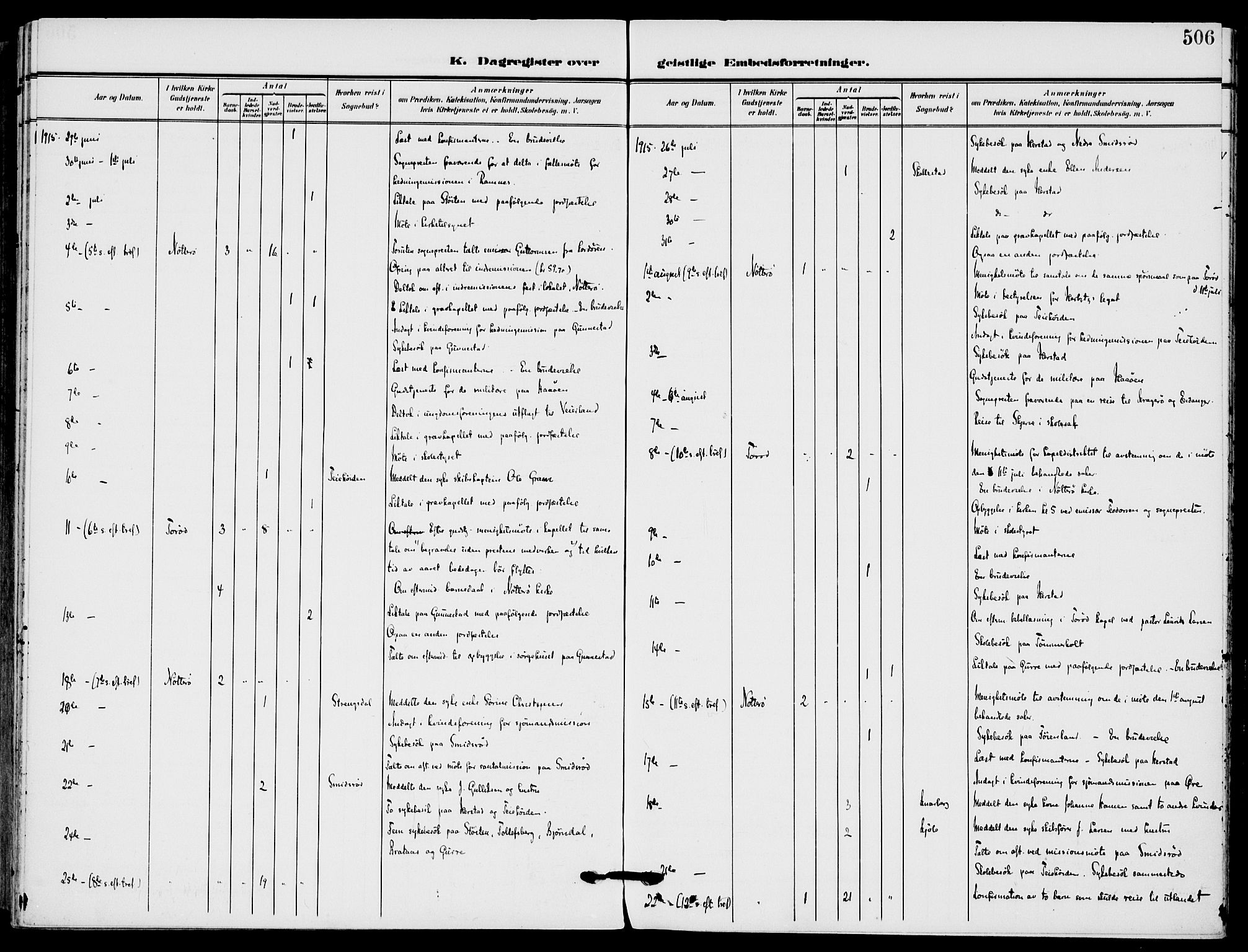 Nøtterøy kirkebøker, AV/SAKO-A-354/F/Fa/L0010: Parish register (official) no. I 10, 1908-1919, p. 506