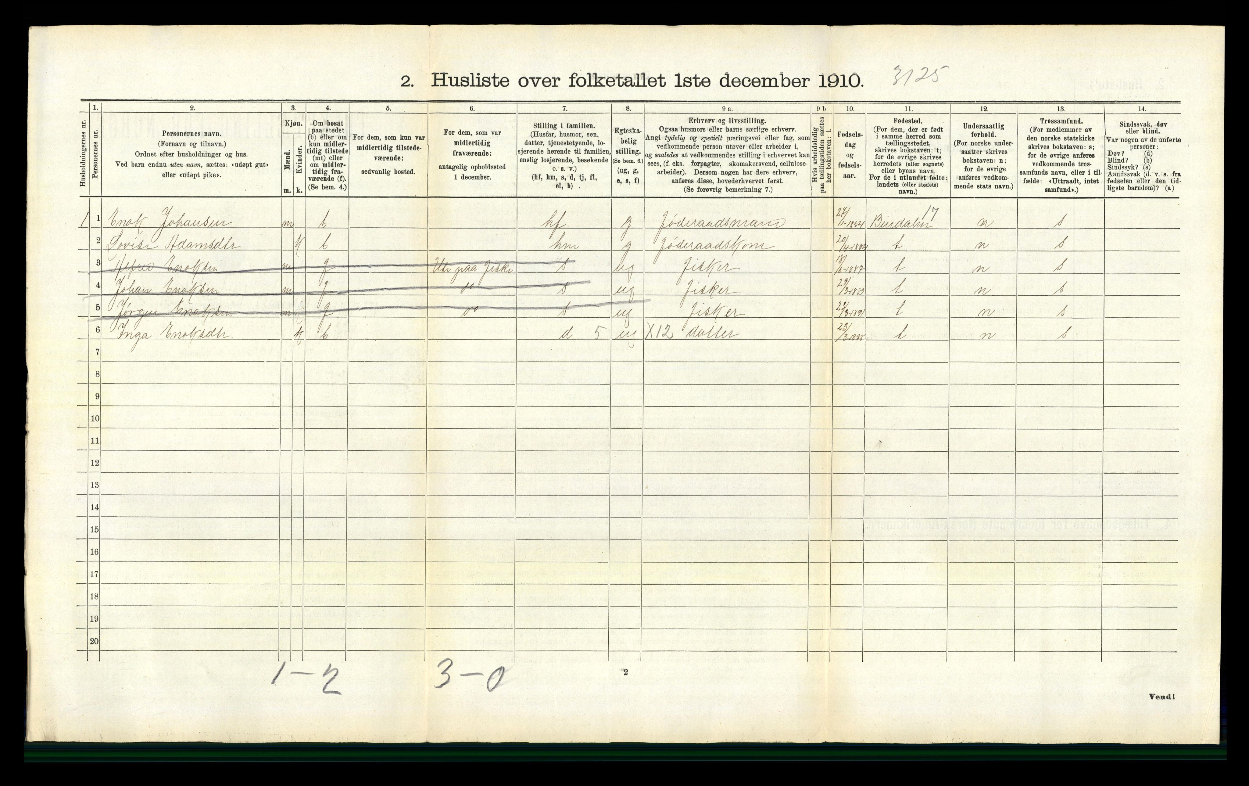 RA, 1910 census for Brønnøy, 1910, p. 316