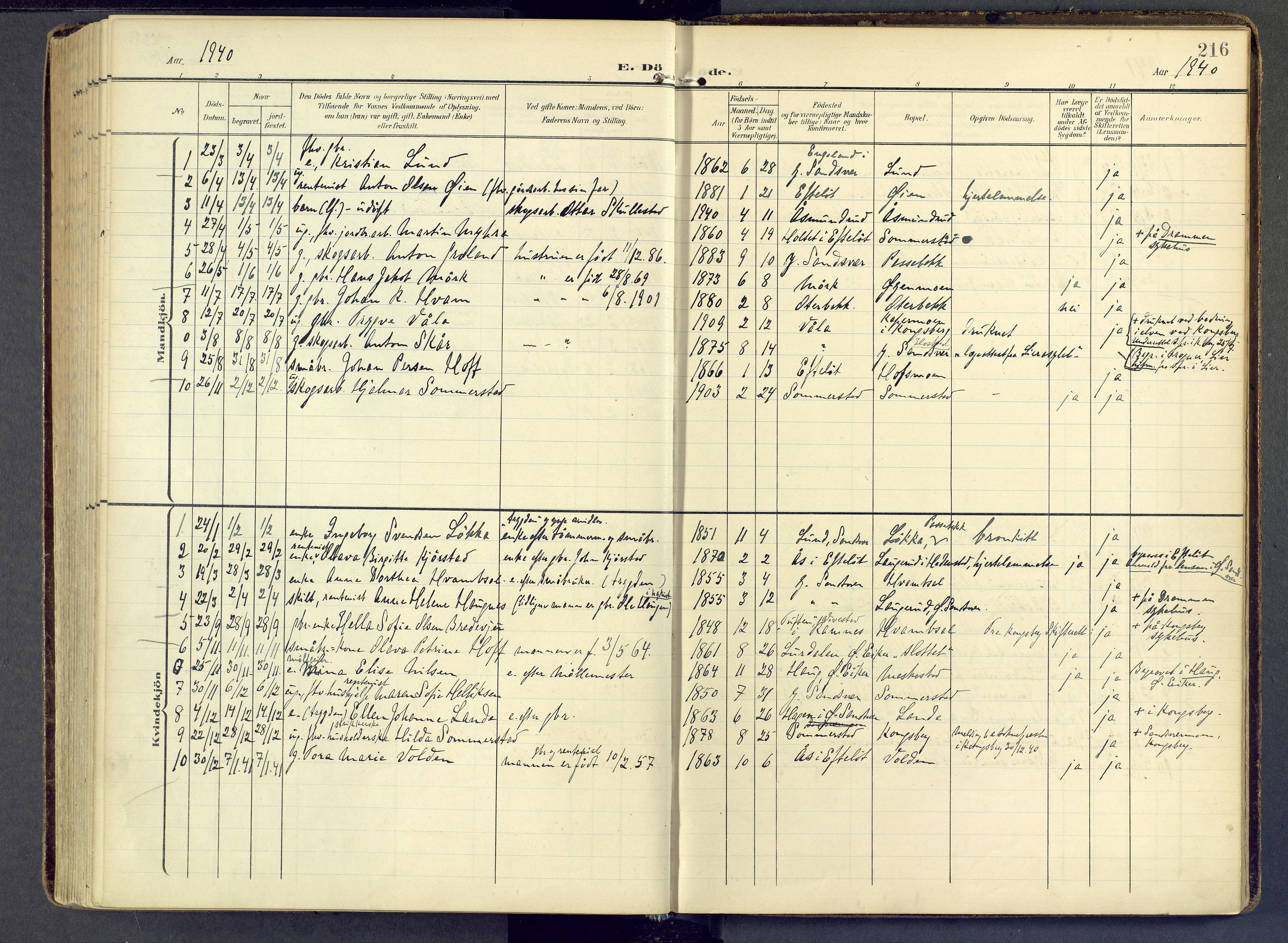 Sandsvær kirkebøker, AV/SAKO-A-244/F/Fb/L0002: Parish register (official) no. II 2, 1906-1956, p. 216