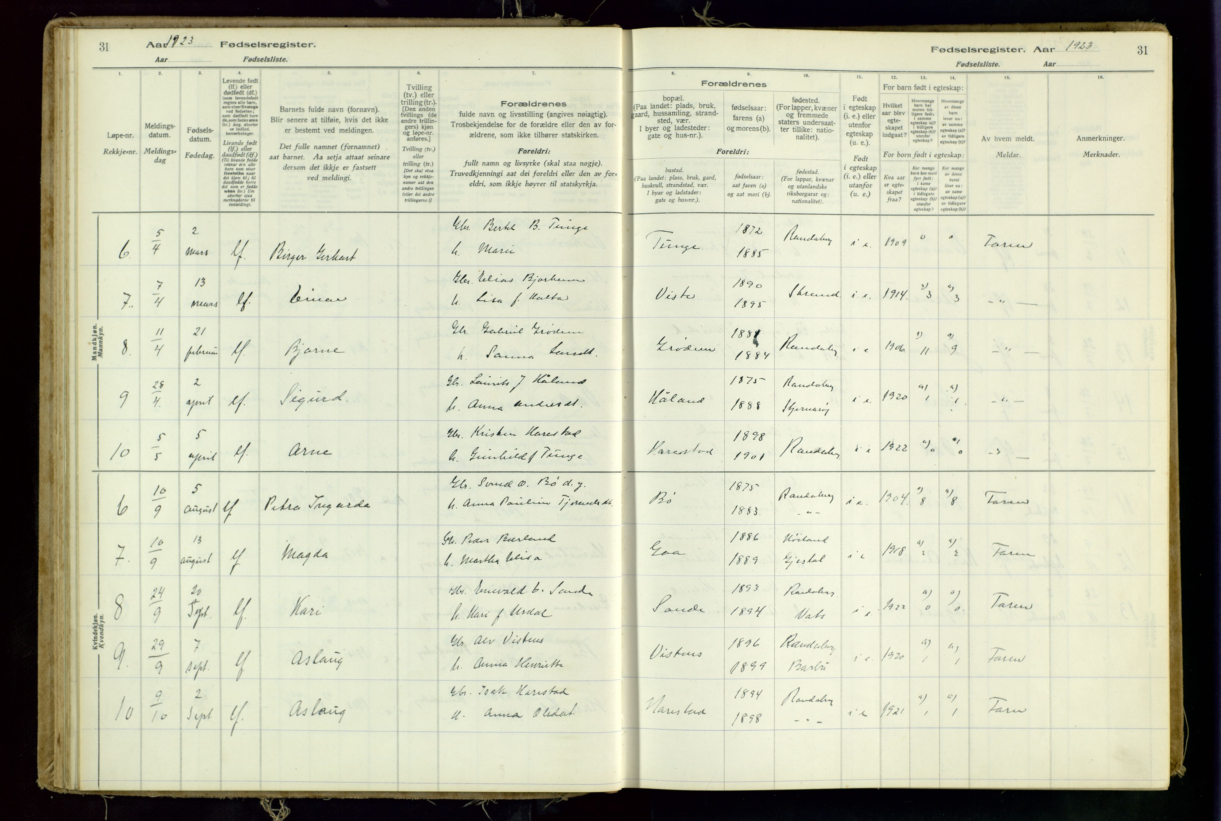 Hetland sokneprestkontor, AV/SAST-A-101826/70/704BA/L0001: Birth register no. 1, 1916-1954, p. 31