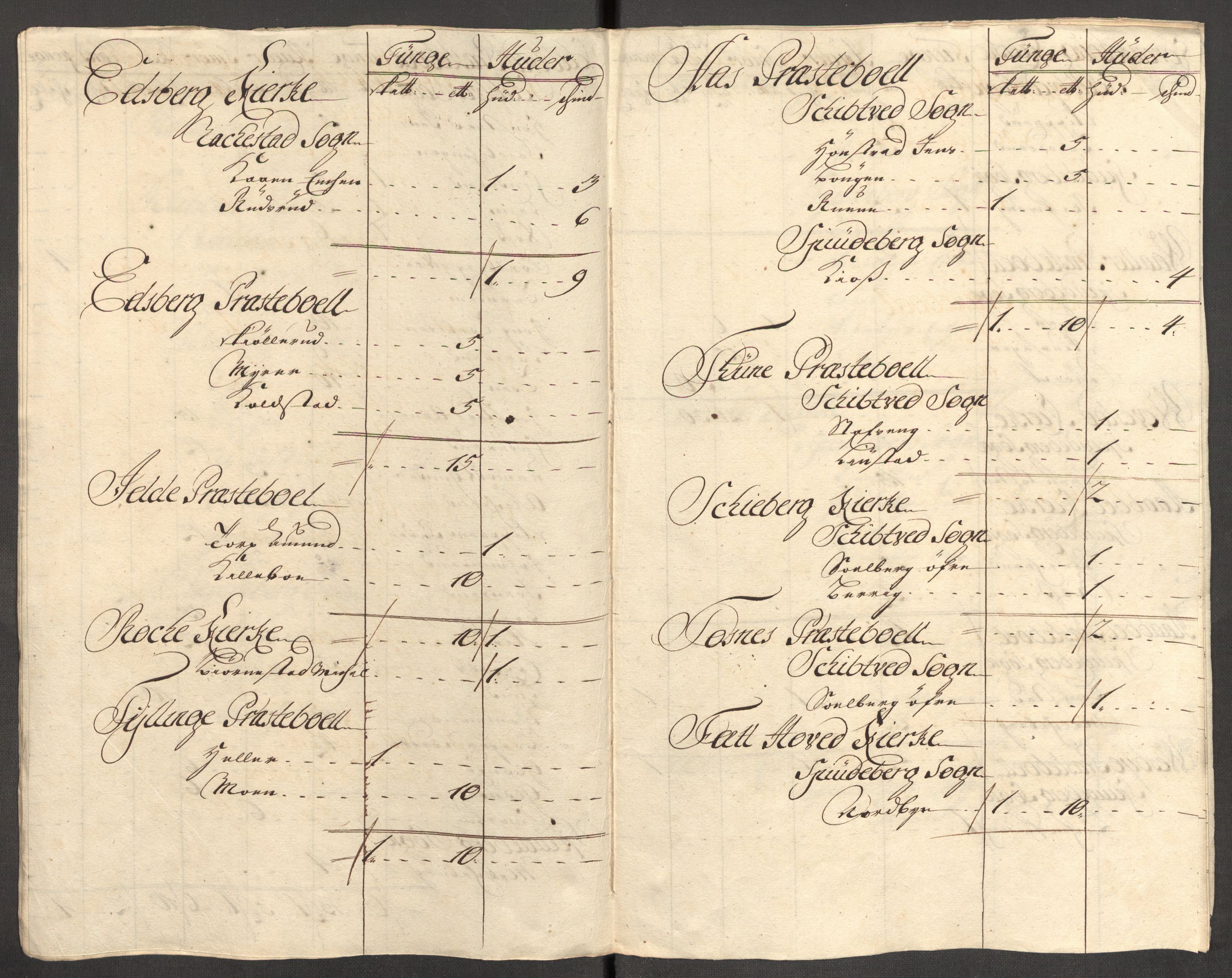 Rentekammeret inntil 1814, Reviderte regnskaper, Fogderegnskap, RA/EA-4092/R07/L0306: Fogderegnskap Rakkestad, Heggen og Frøland, 1713, p. 187
