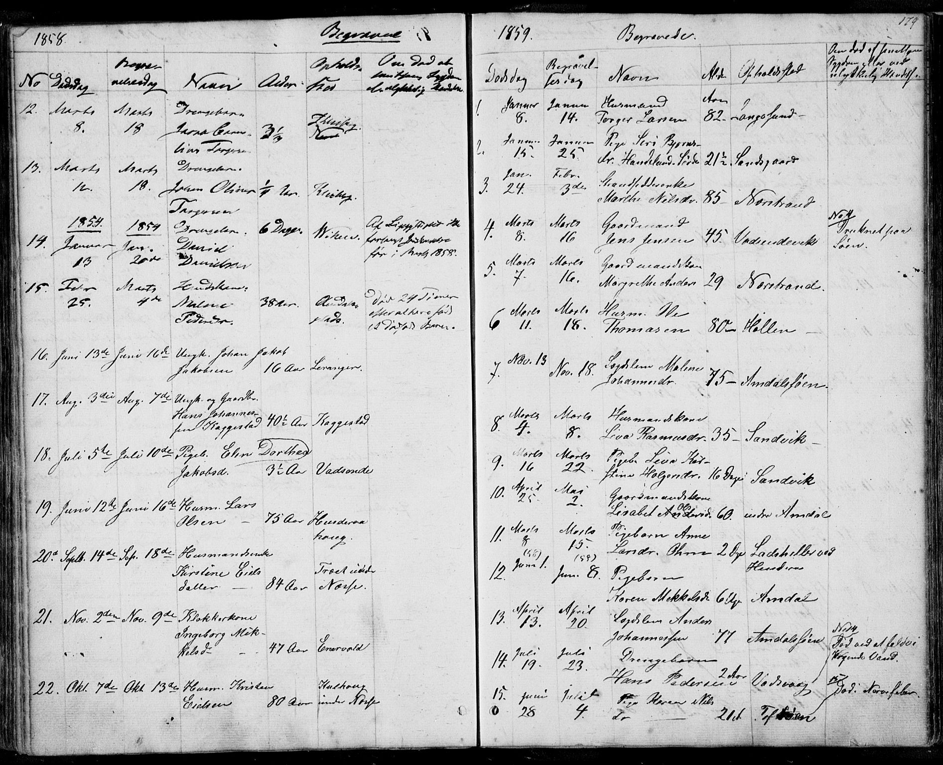 Nedstrand sokneprestkontor, SAST/A-101841/01/IV: Parish register (official) no. A 8, 1839-1860, p. 179