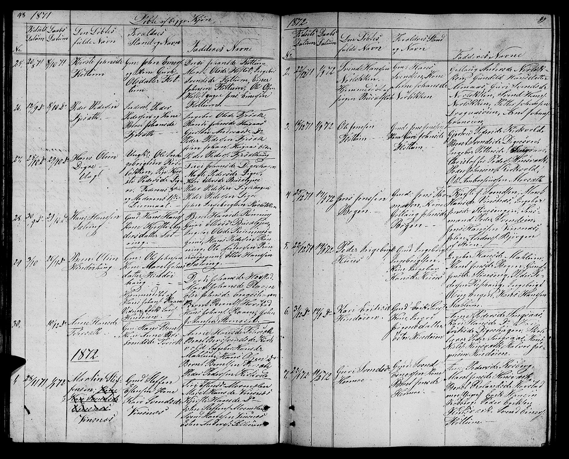 Ministerialprotokoller, klokkerbøker og fødselsregistre - Sør-Trøndelag, AV/SAT-A-1456/688/L1027: Parish register (copy) no. 688C02, 1861-1889, p. 48-49