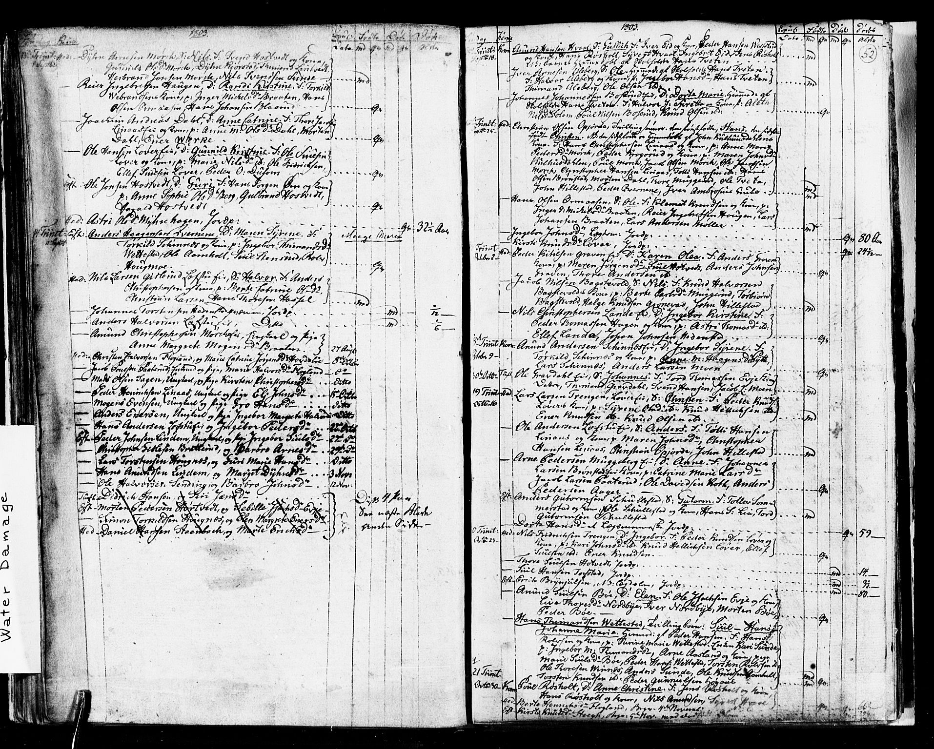 Sandsvær kirkebøker, AV/SAKO-A-244/G/Ga/L0002: Parish register (copy) no. I 2, 1796-1817, p. 52