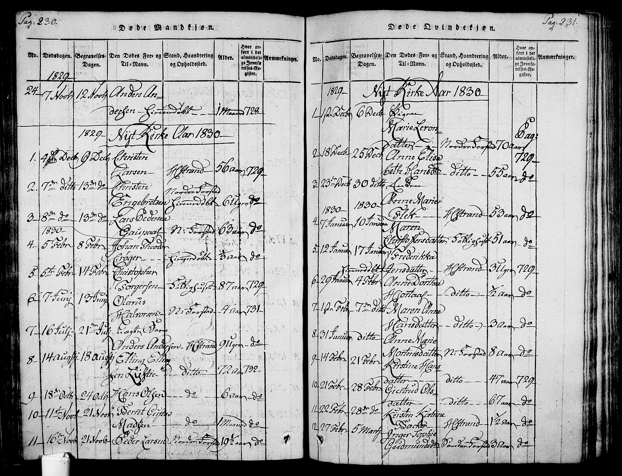 Holmestrand kirkebøker, SAKO/A-346/F/Fa/L0001: Parish register (official) no. 1, 1814-1840, p. 230-231