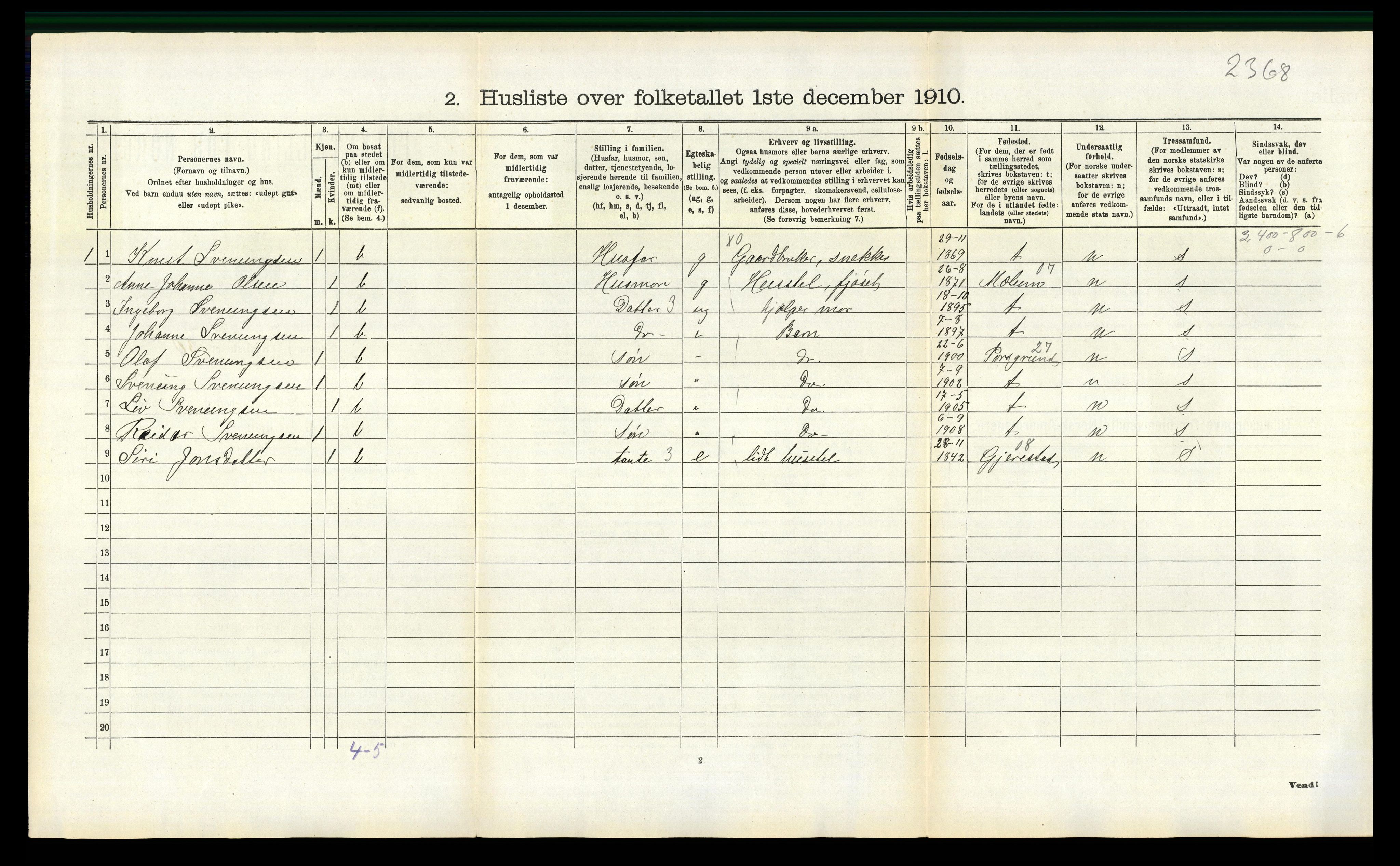 RA, 1910 census for Sannidal, 1910, p. 285