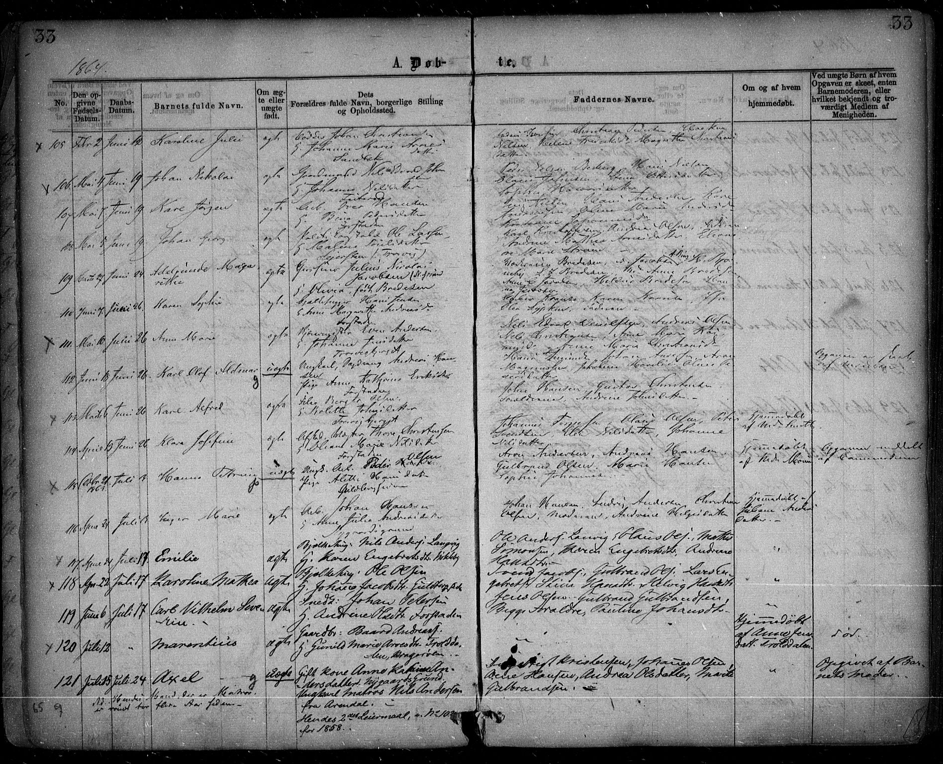Glemmen prestekontor Kirkebøker, SAO/A-10908/F/Fa/L0008: Parish register (official) no. 8, 1862-1871, p. 33