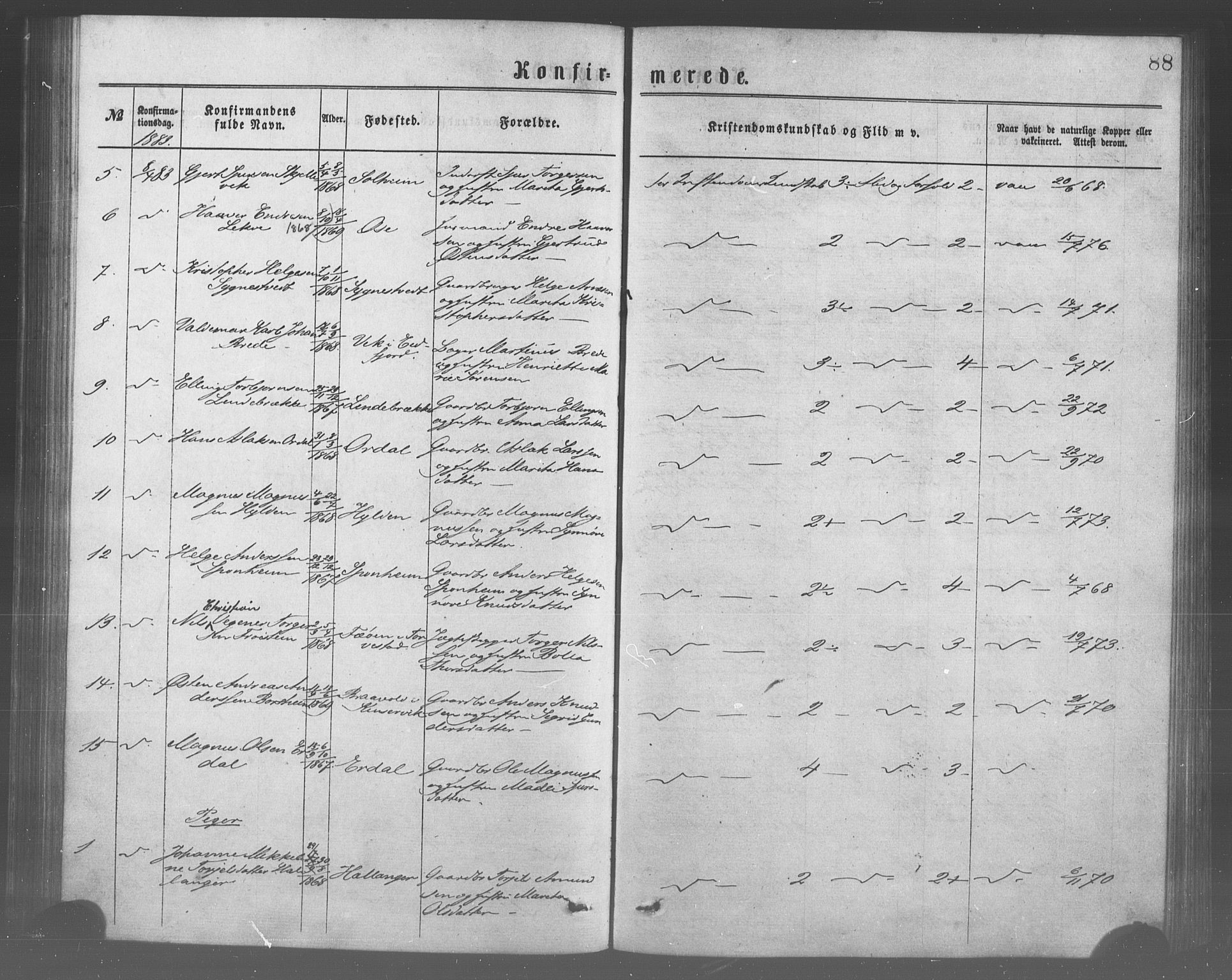 Ulvik sokneprestembete, SAB/A-78801/H/Haa: Parish register (official) no. A 17, 1873-1891, p. 88